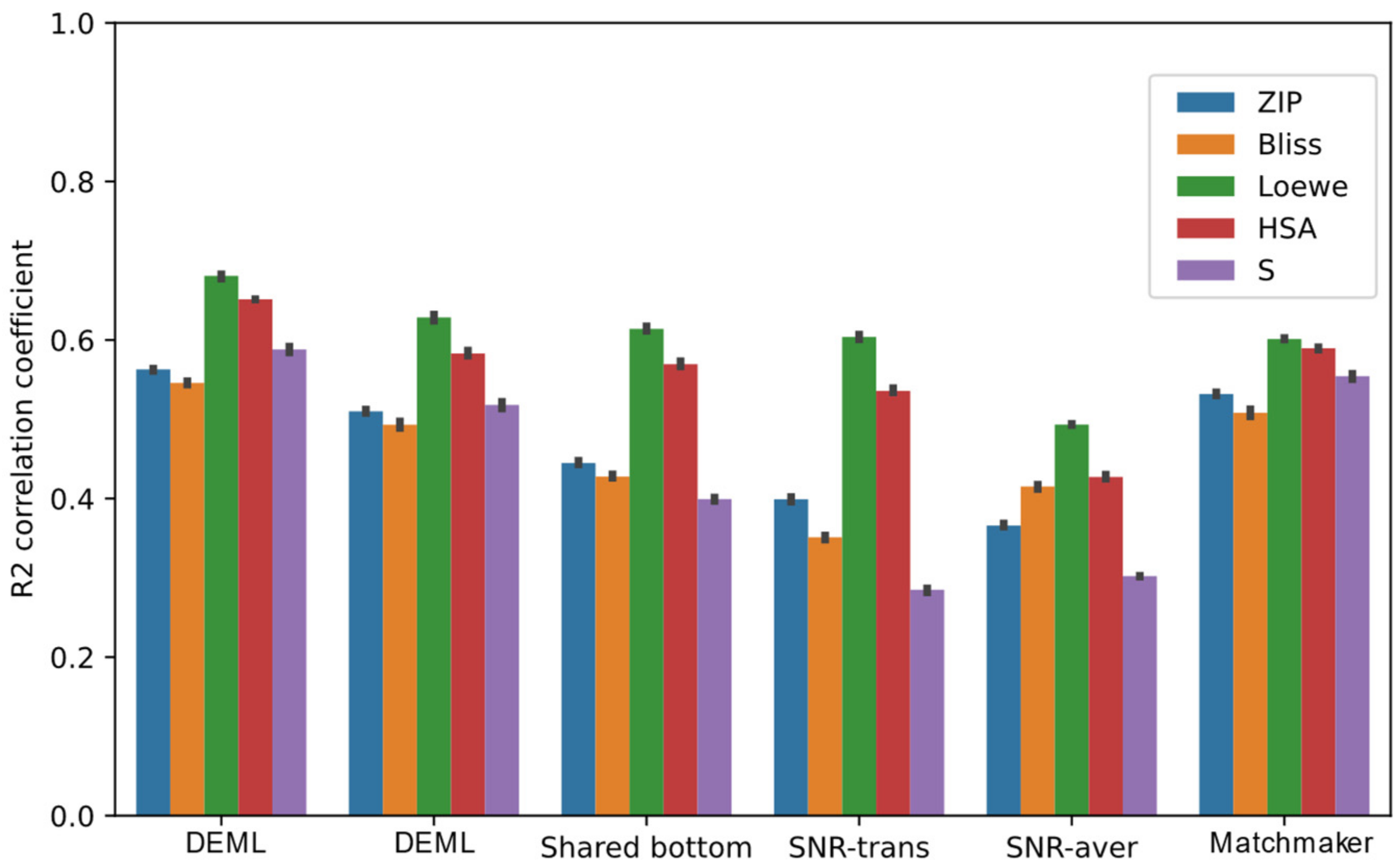 Molecules 28 00844 g005