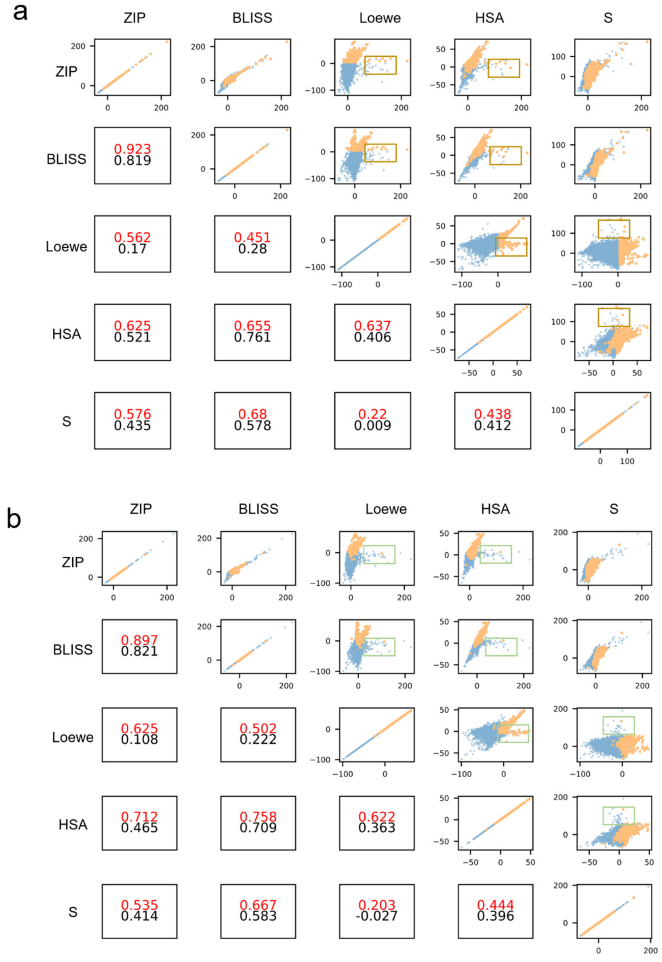 Molecules 28 00844 g007