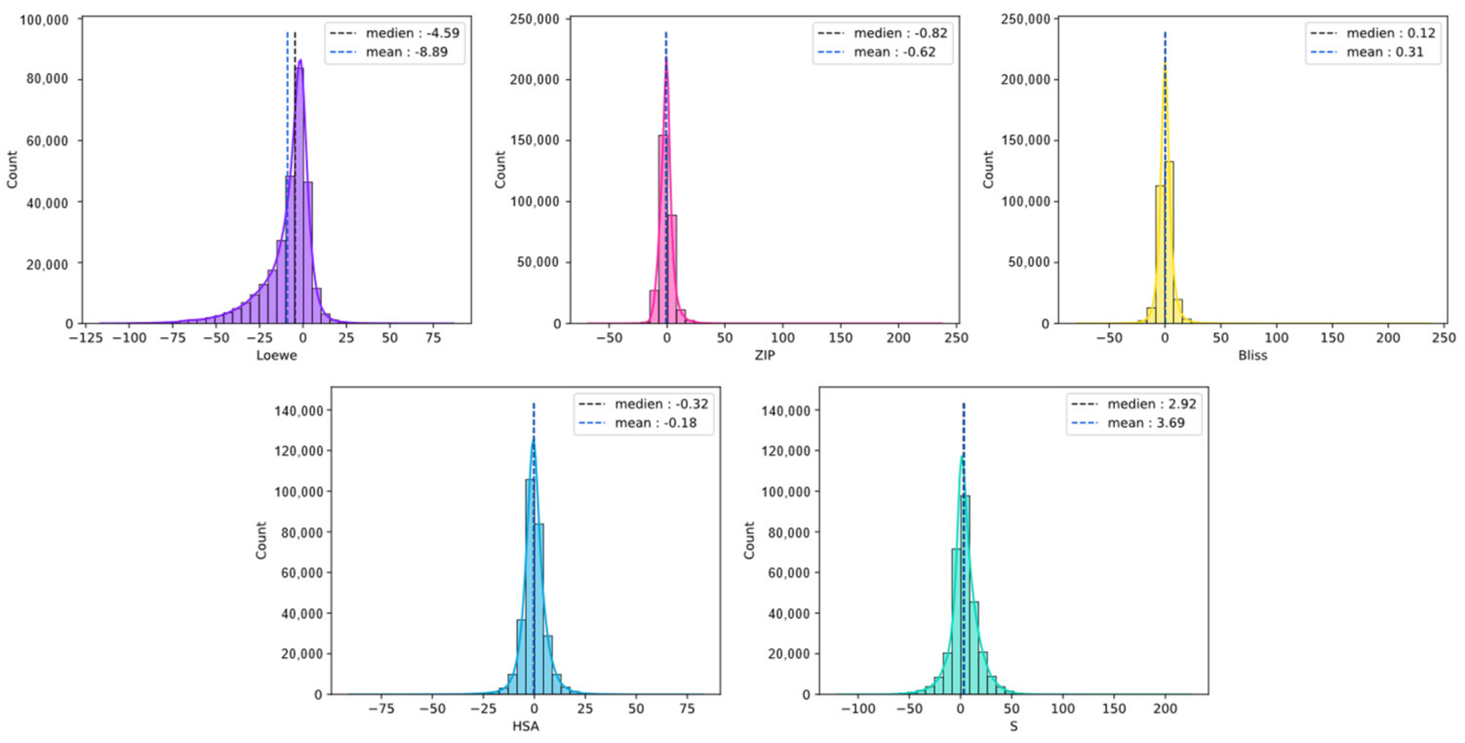 Molecules 28 00844 g008