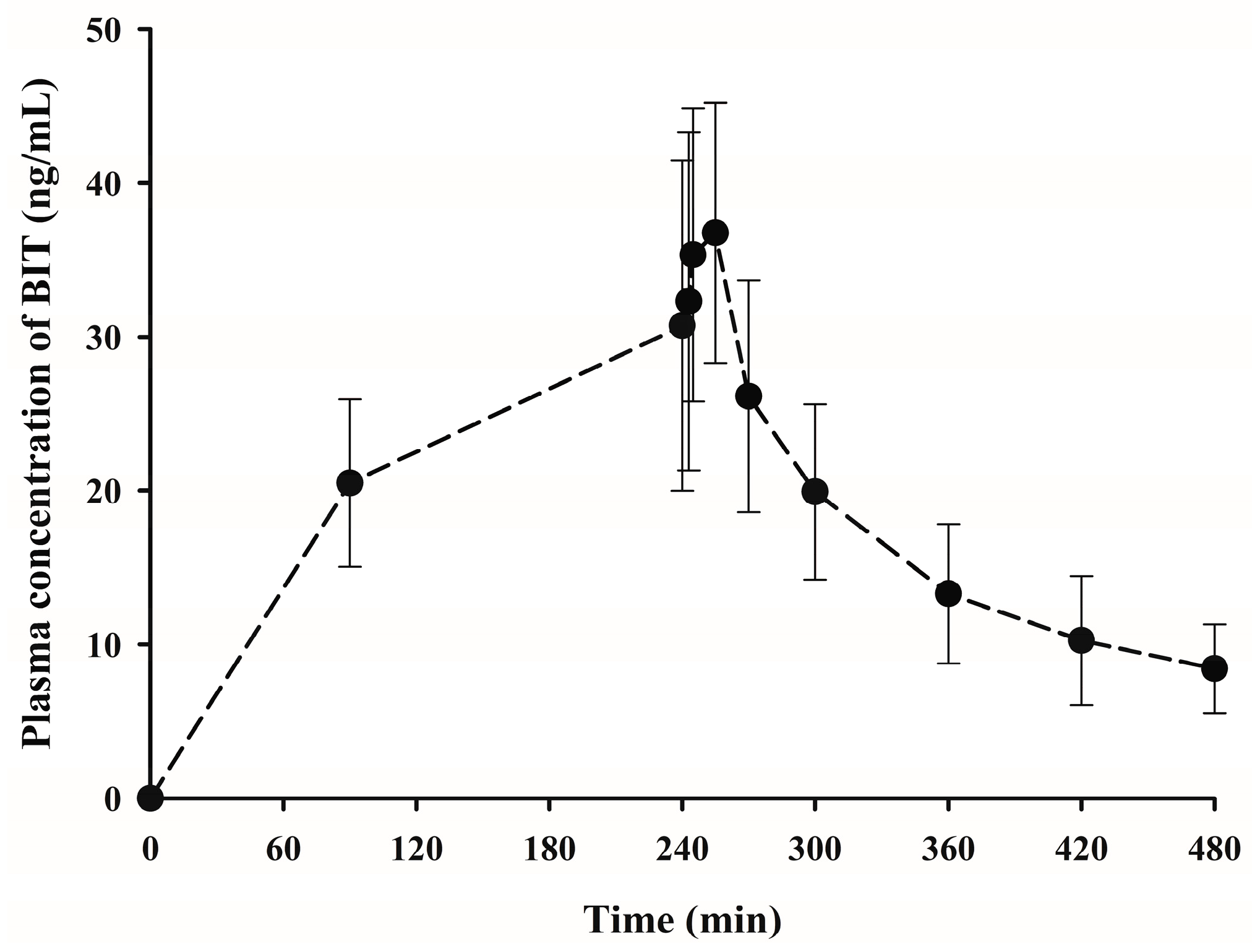 Molecules 28 00845 g005