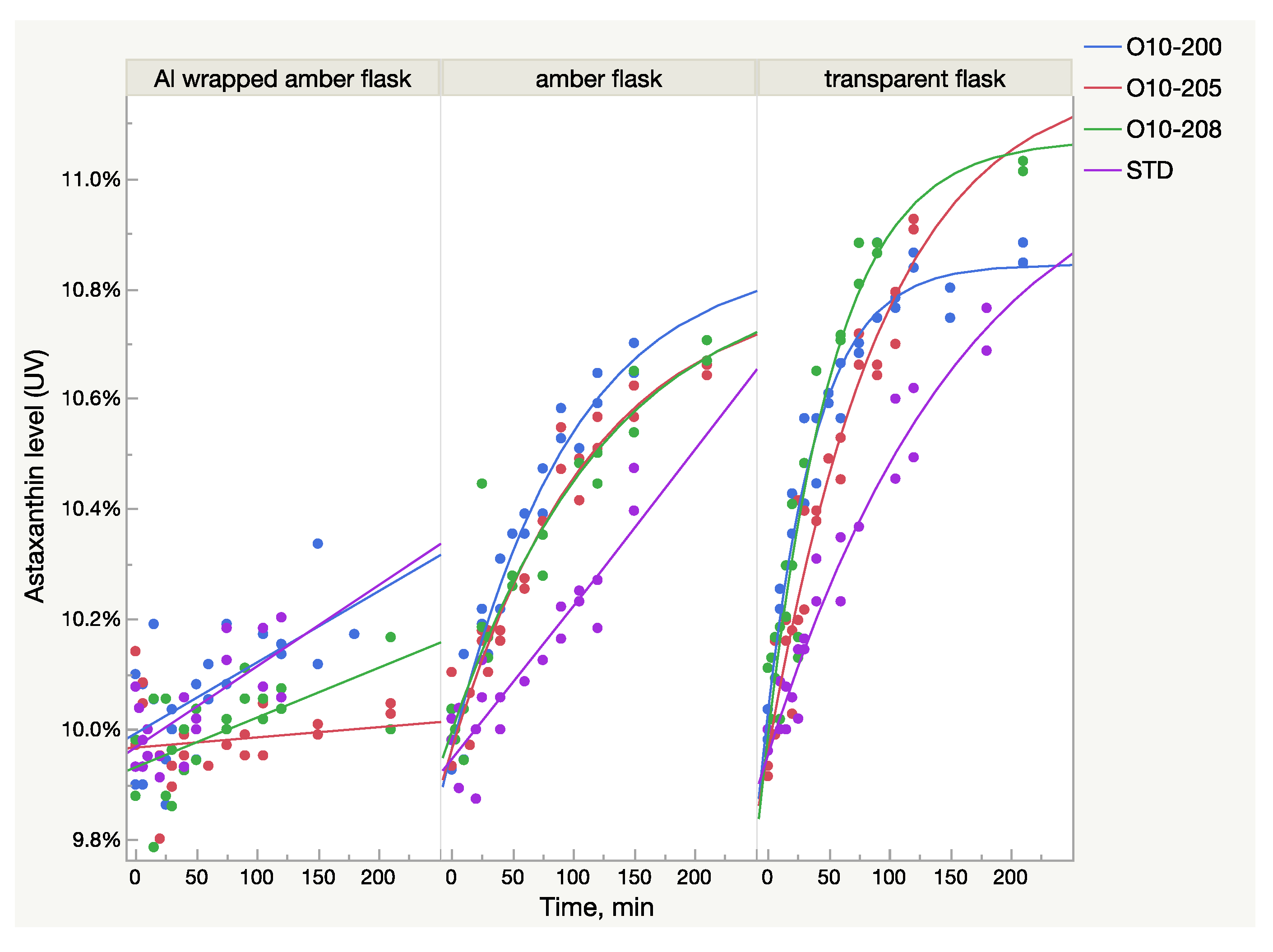 Molecules 28 00847 g002