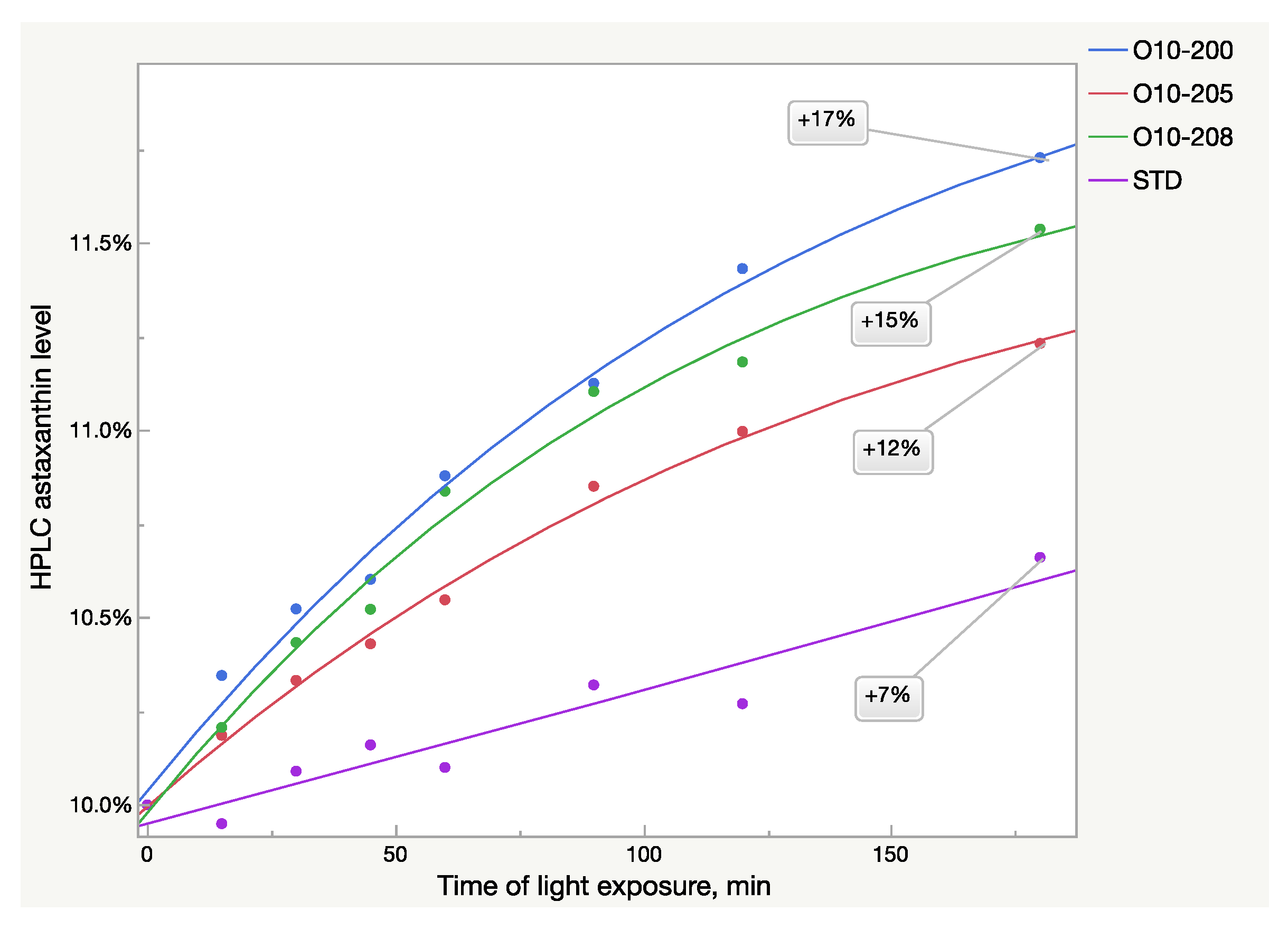 Molecules 28 00847 g003