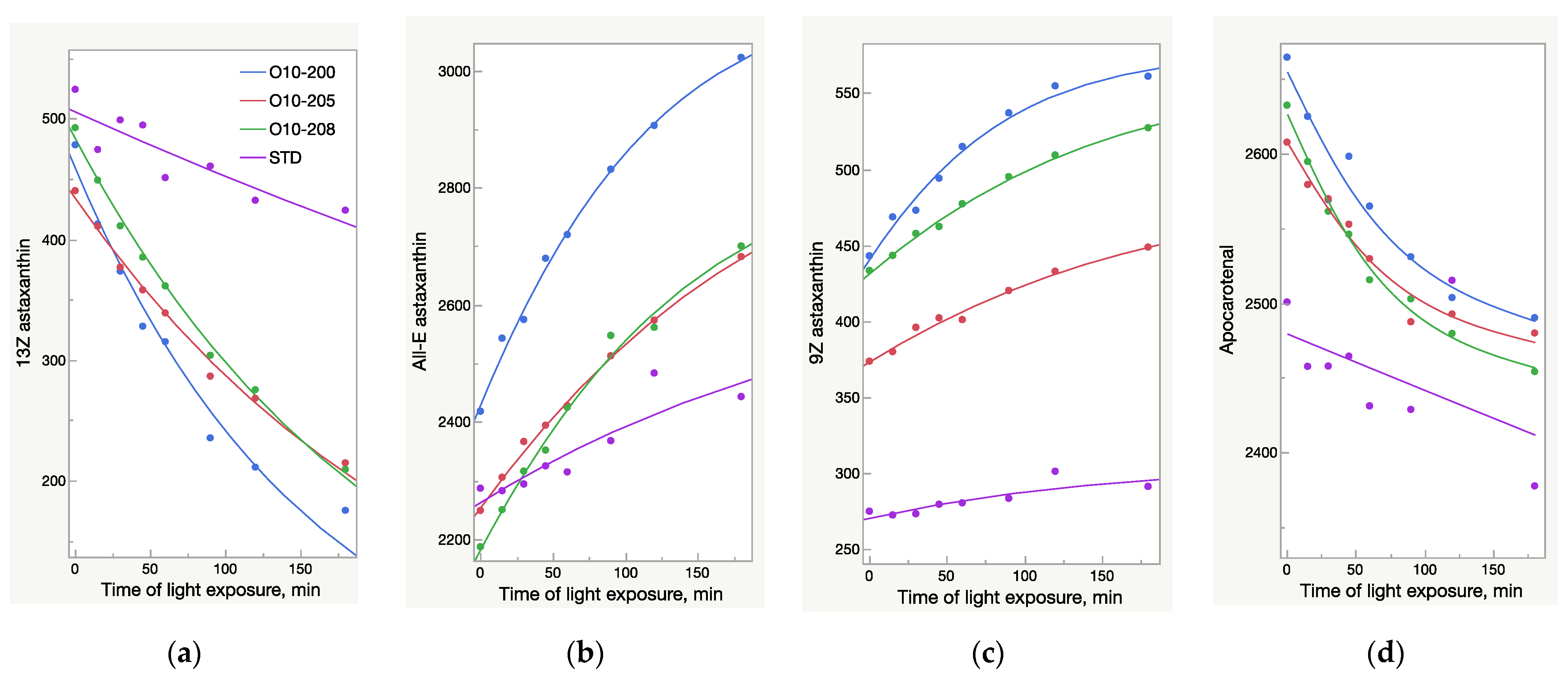 Molecules 28 00847 g004