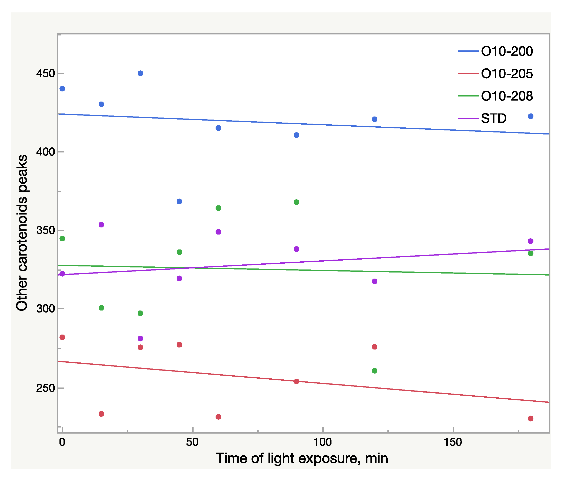 Molecules 28 00847 g007