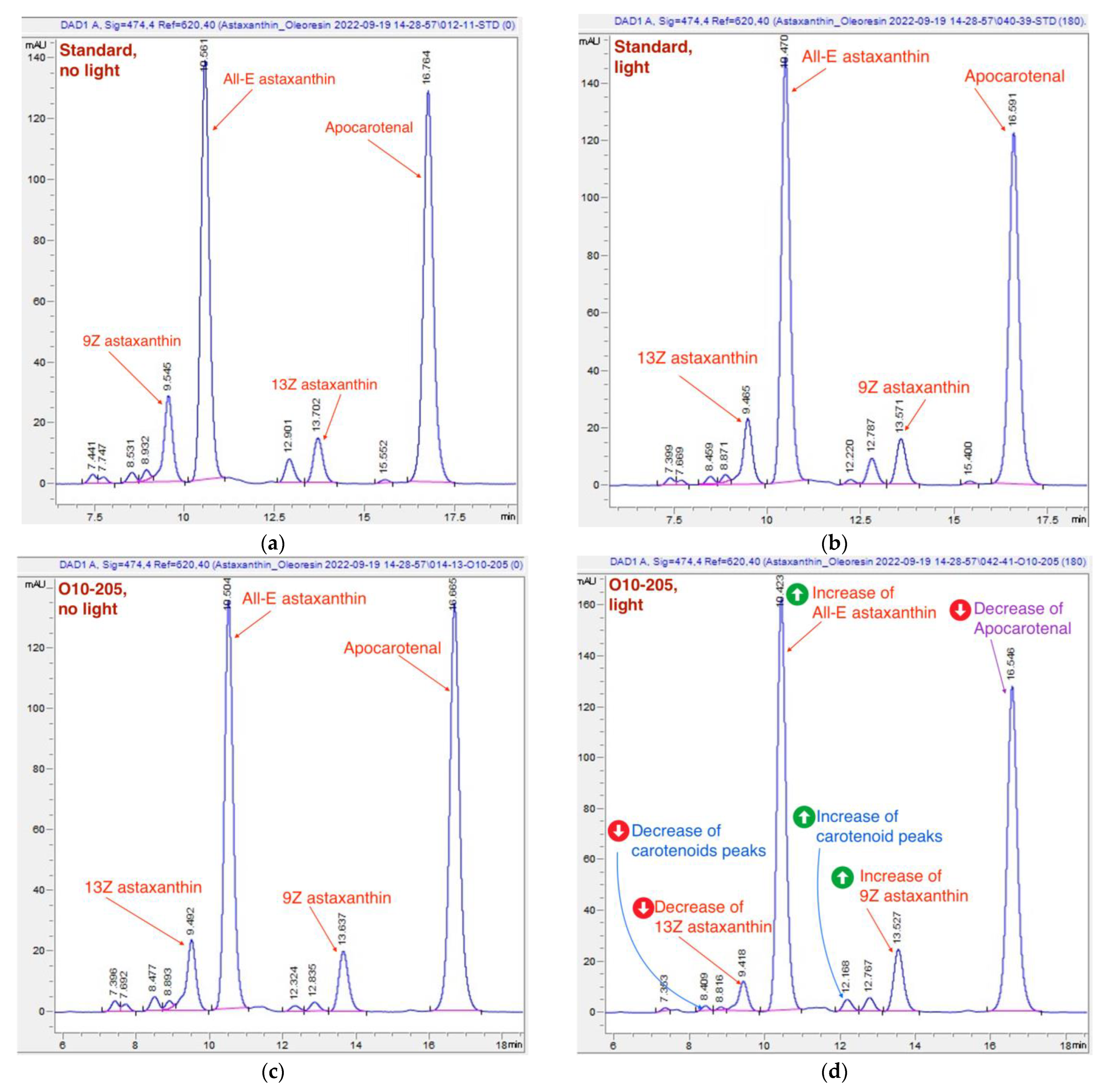 Molecules 28 00847 g008