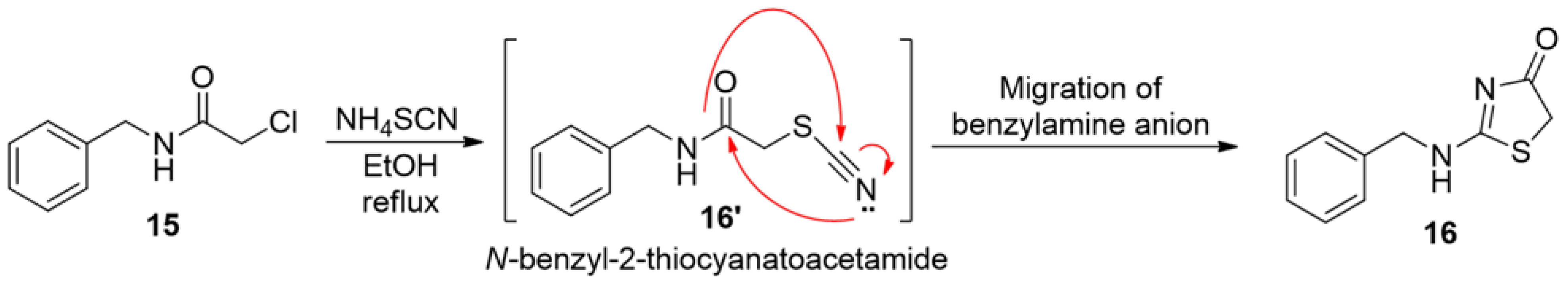 Molecules 28 00848 g002