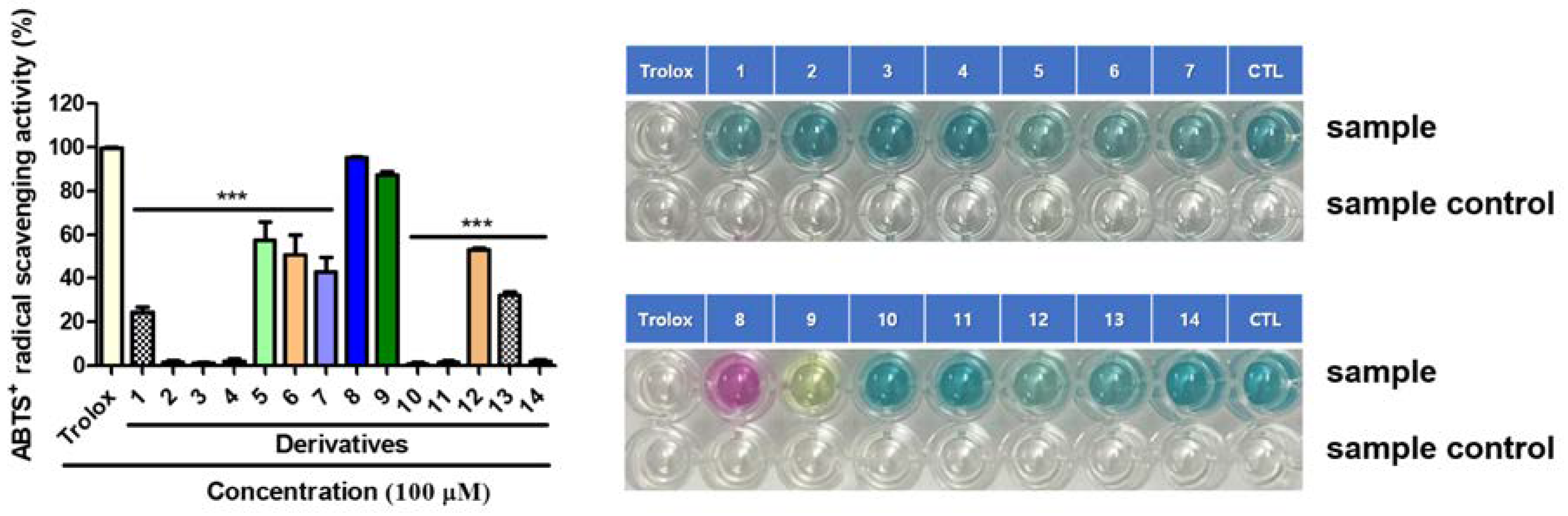 Molecules 28 00848 g011