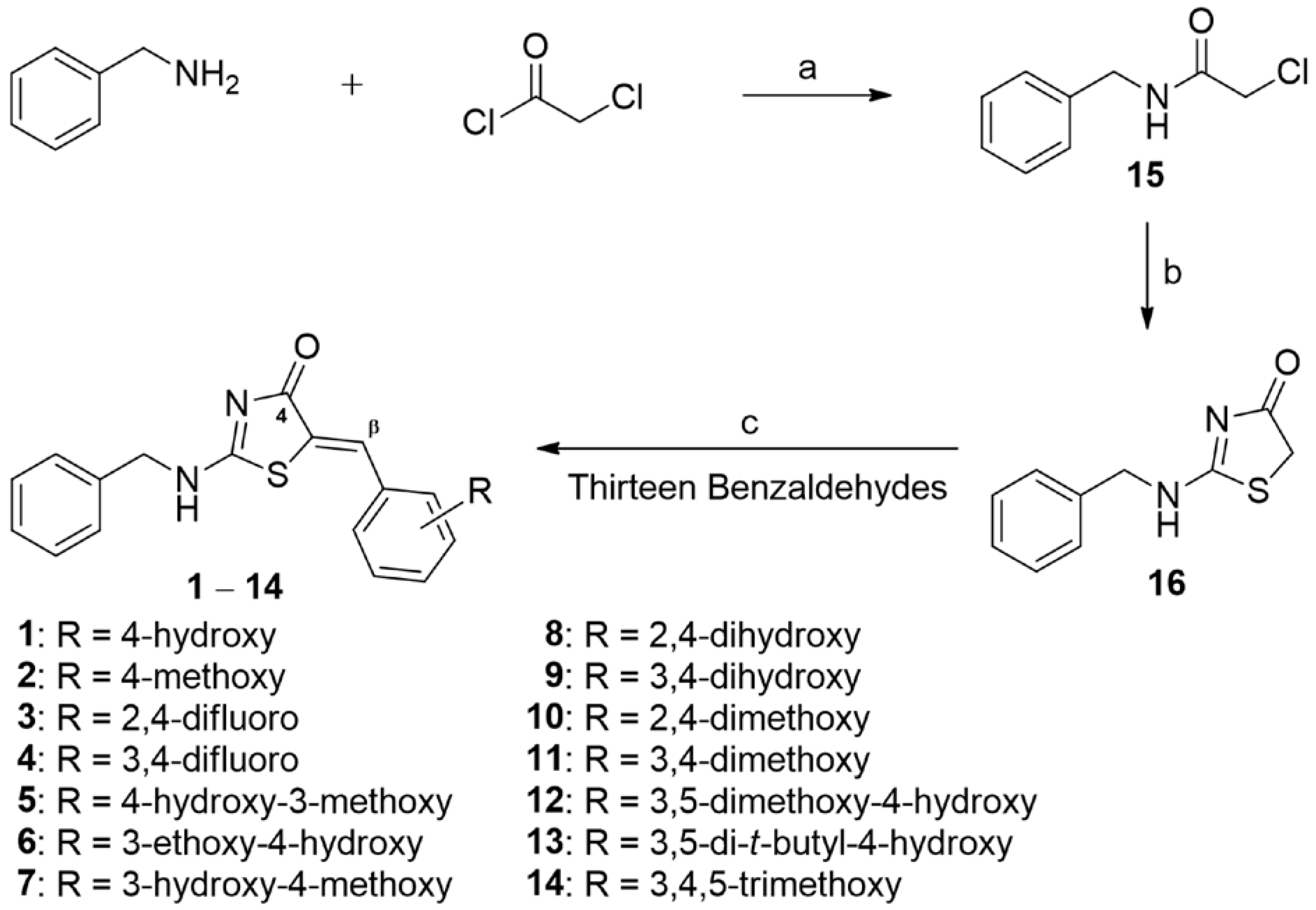 Molecules 28 00848 sch001
