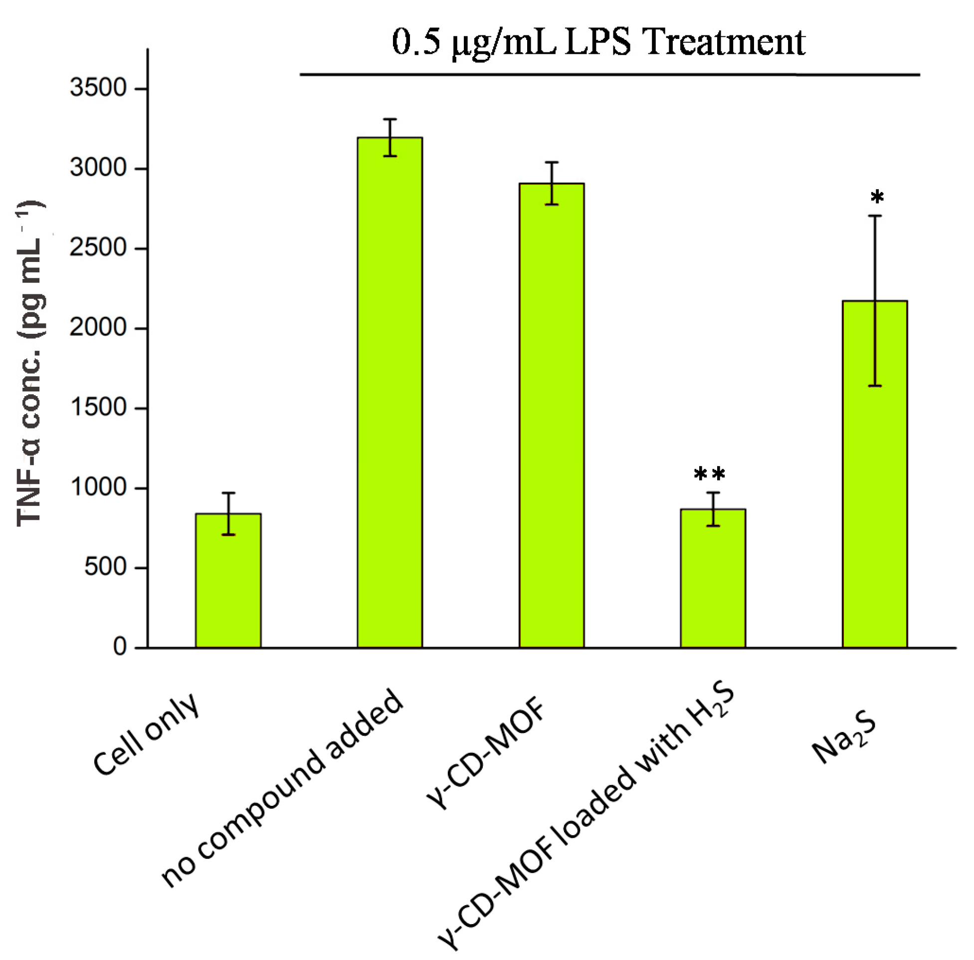 Molecules 28 00852 g007