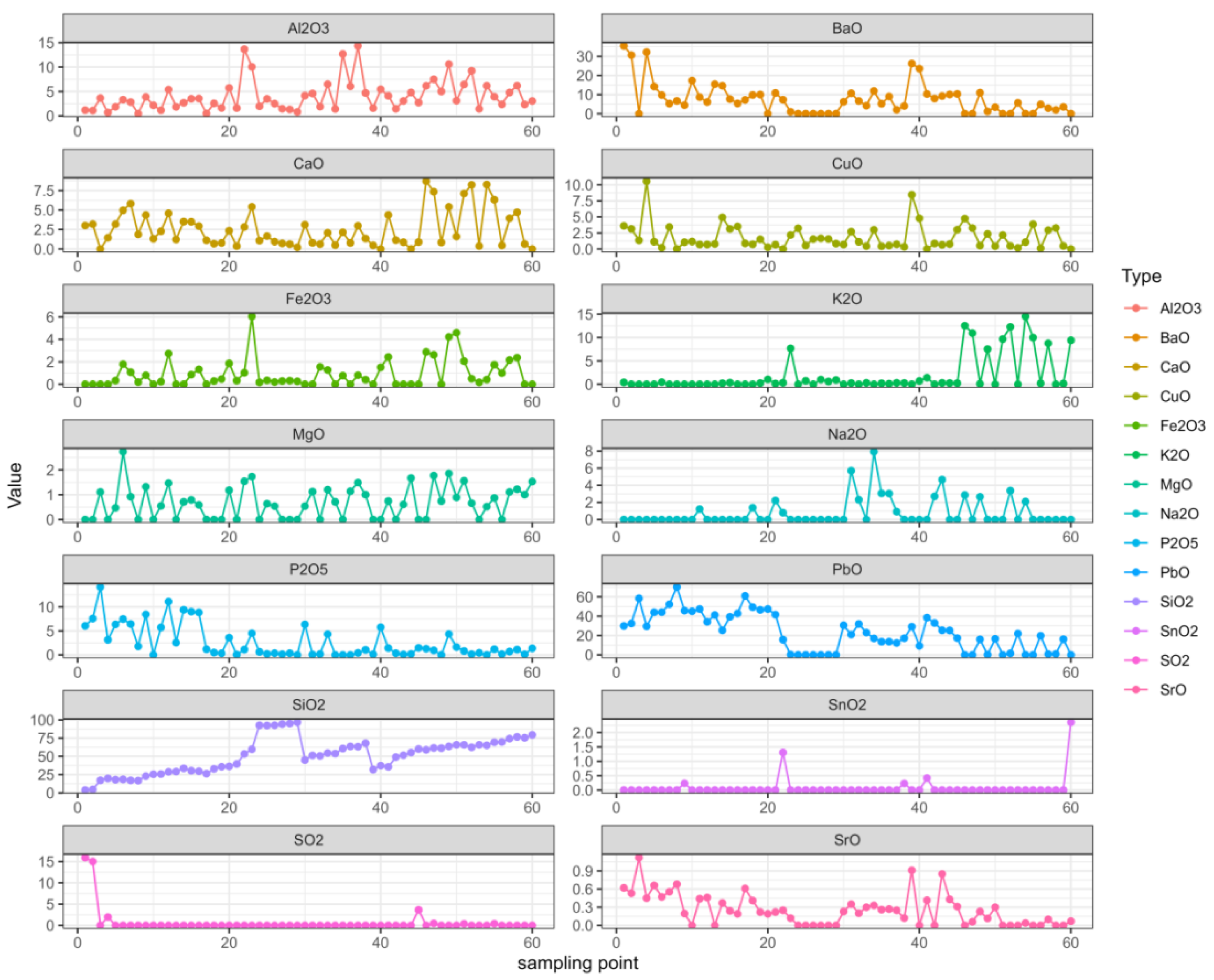 Molecules 28 00853 g002 Molecules 28 00853 g002