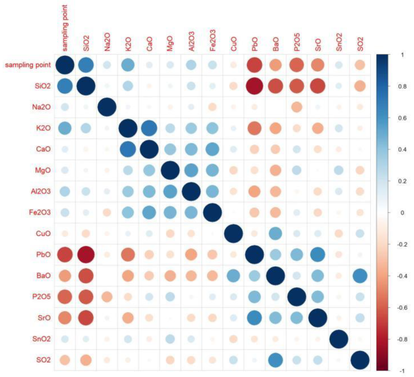 Molecules 28 00853 g004 Molecules 28 00853 g004