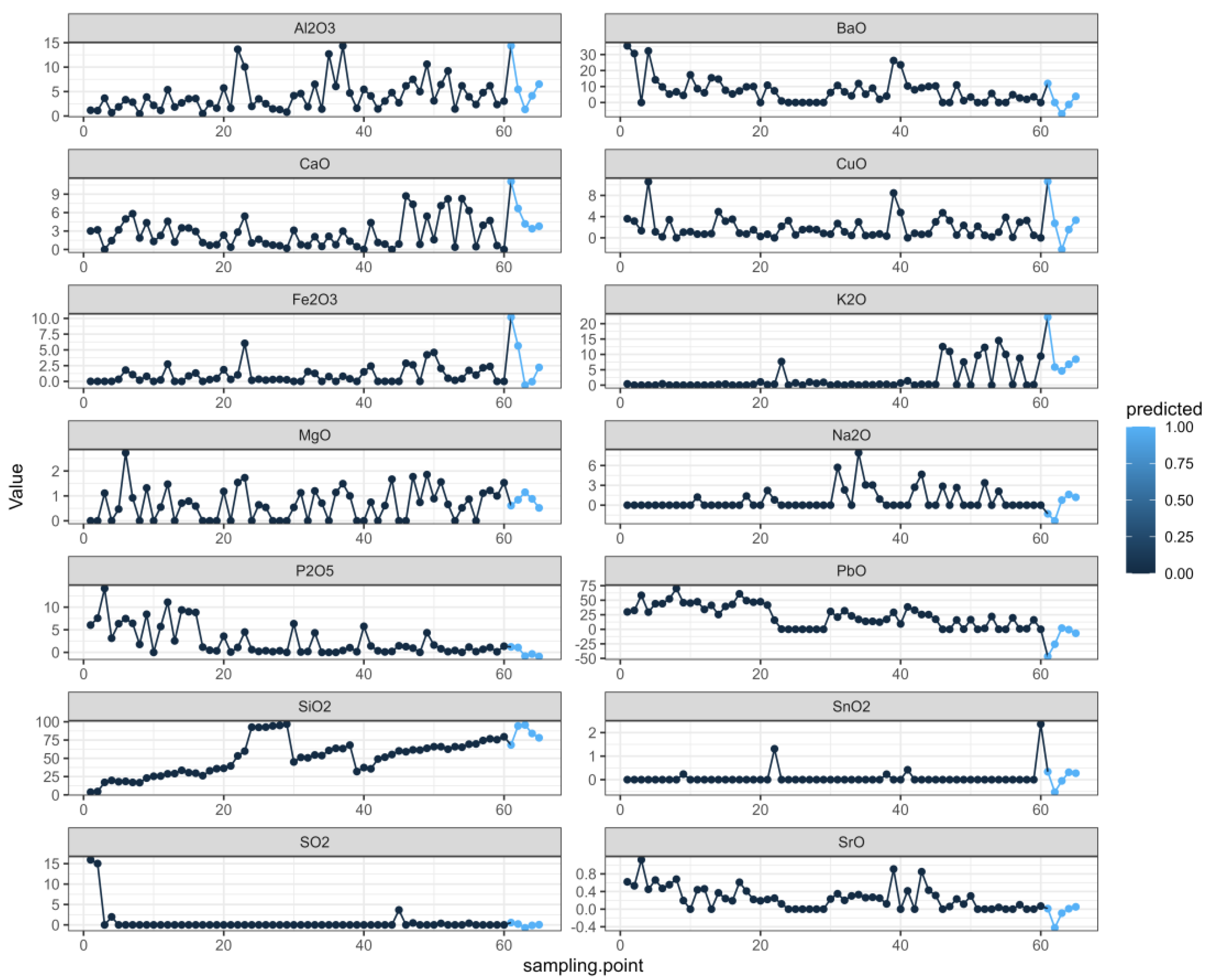 Molecules 28 00853 g005 Molecules 28 00853 g005