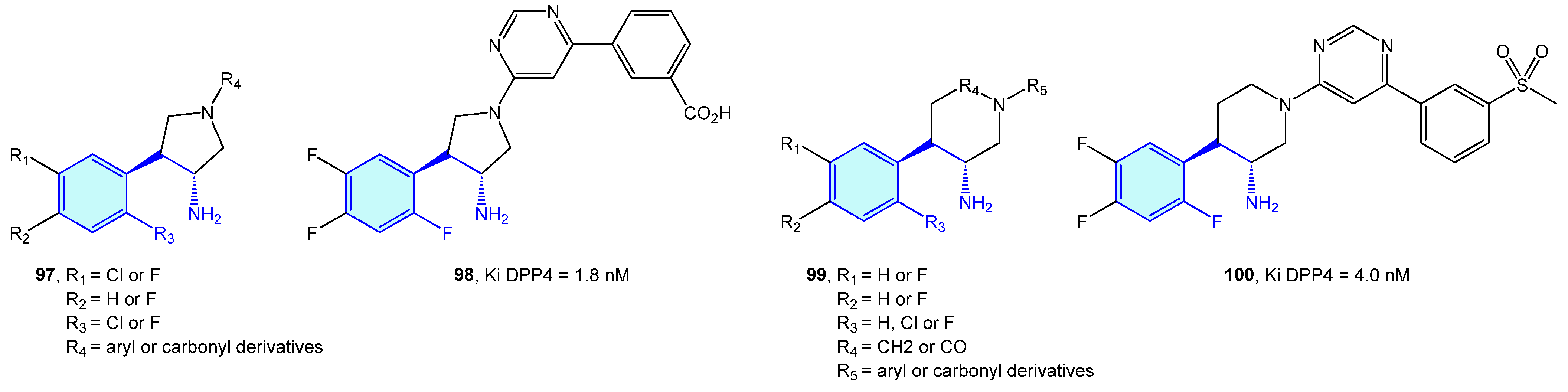 Molecules 28 00855 g011 Molecules 28 00855 g011