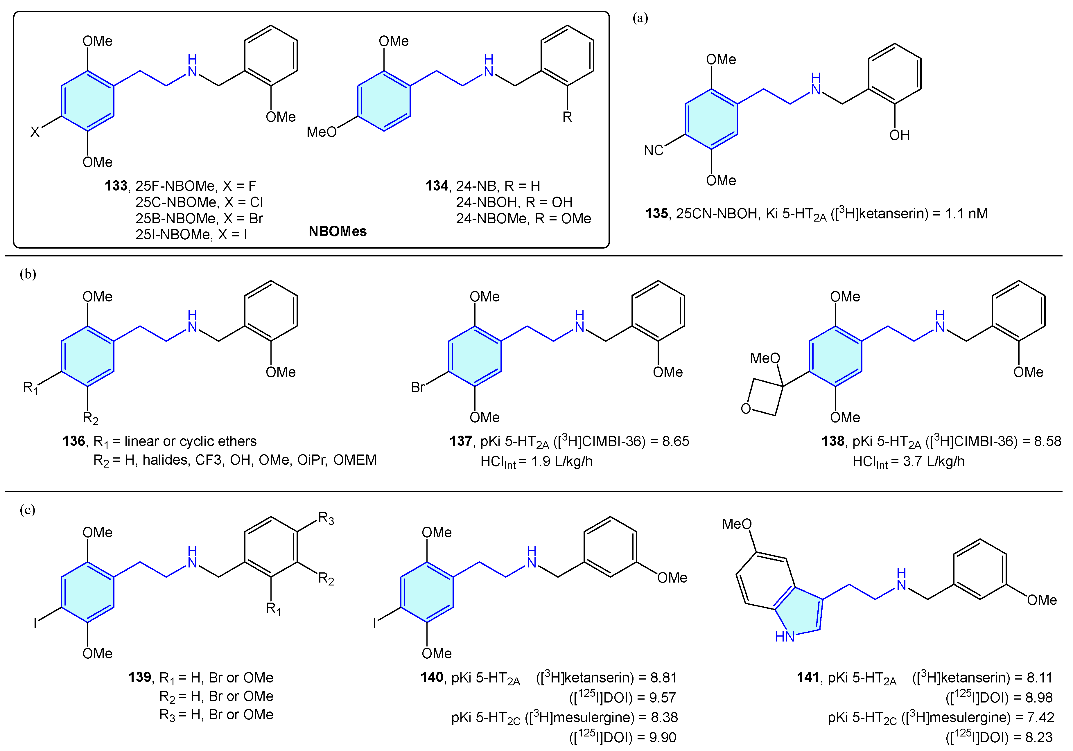 Molecules 28 00855 g017 Molecules 28 00855 g017