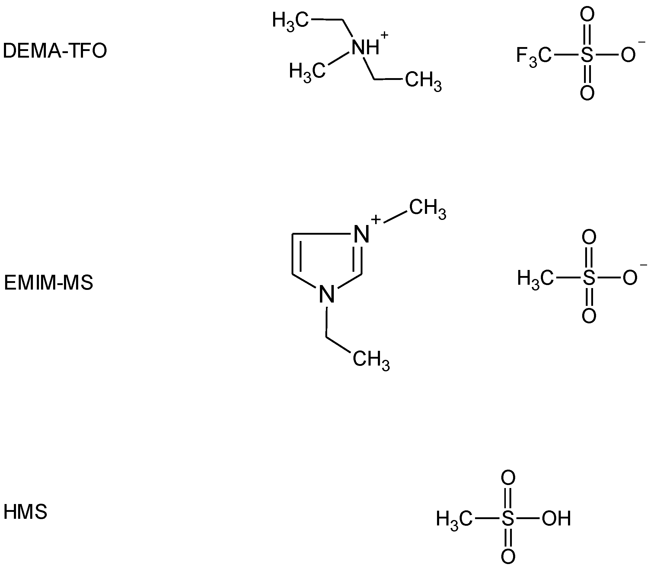 Molecules 28 00856 g001