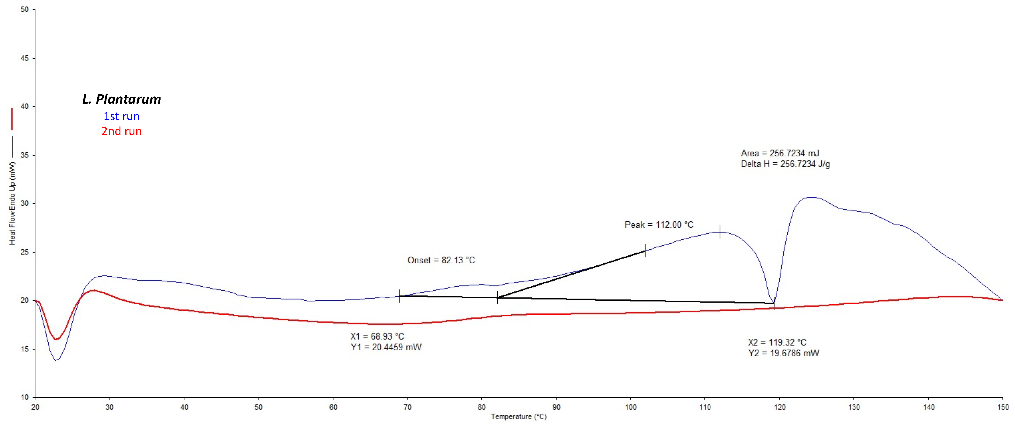 Molecules 28 00860 g001