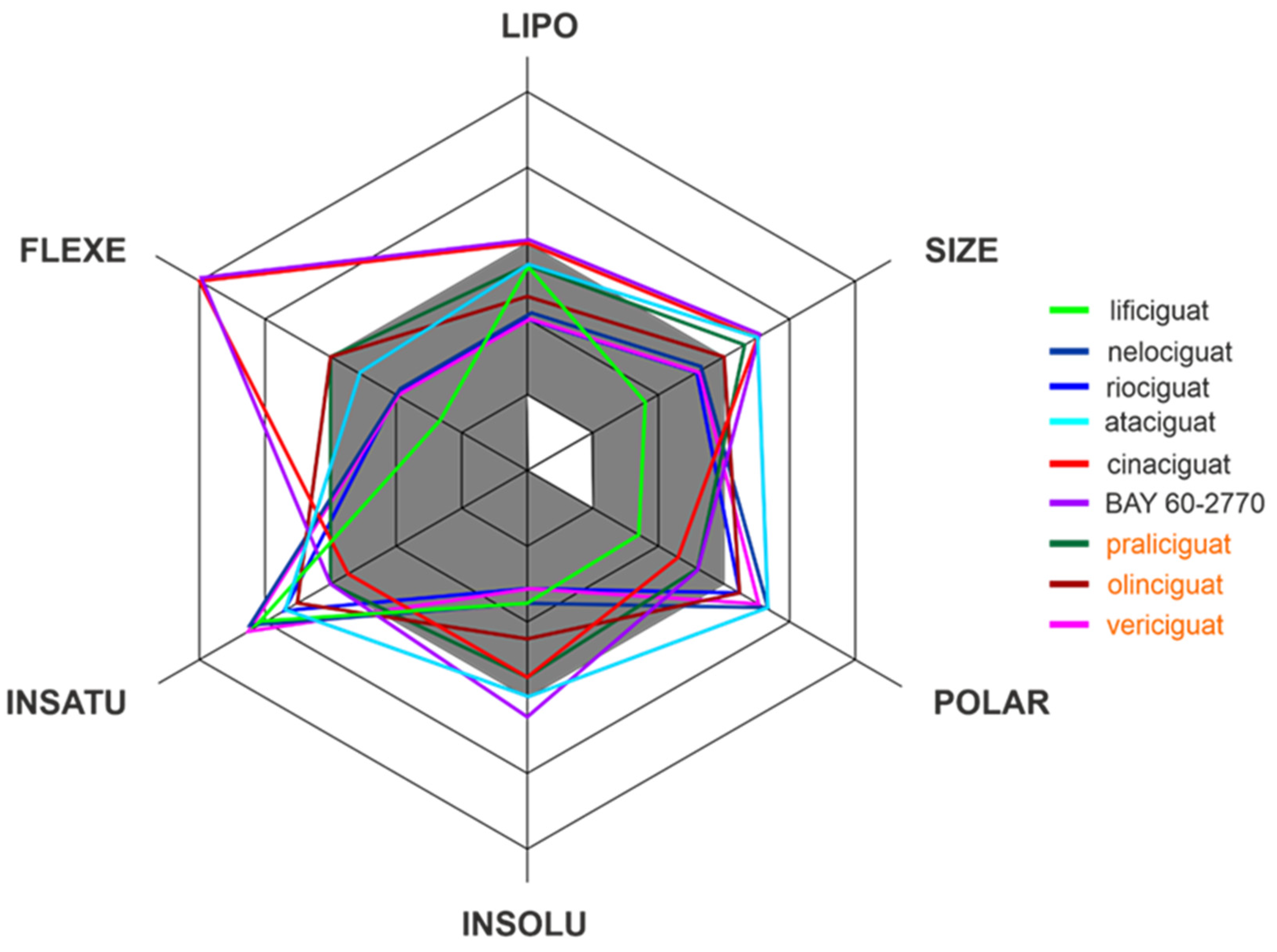 Molecules 28 00861 g003