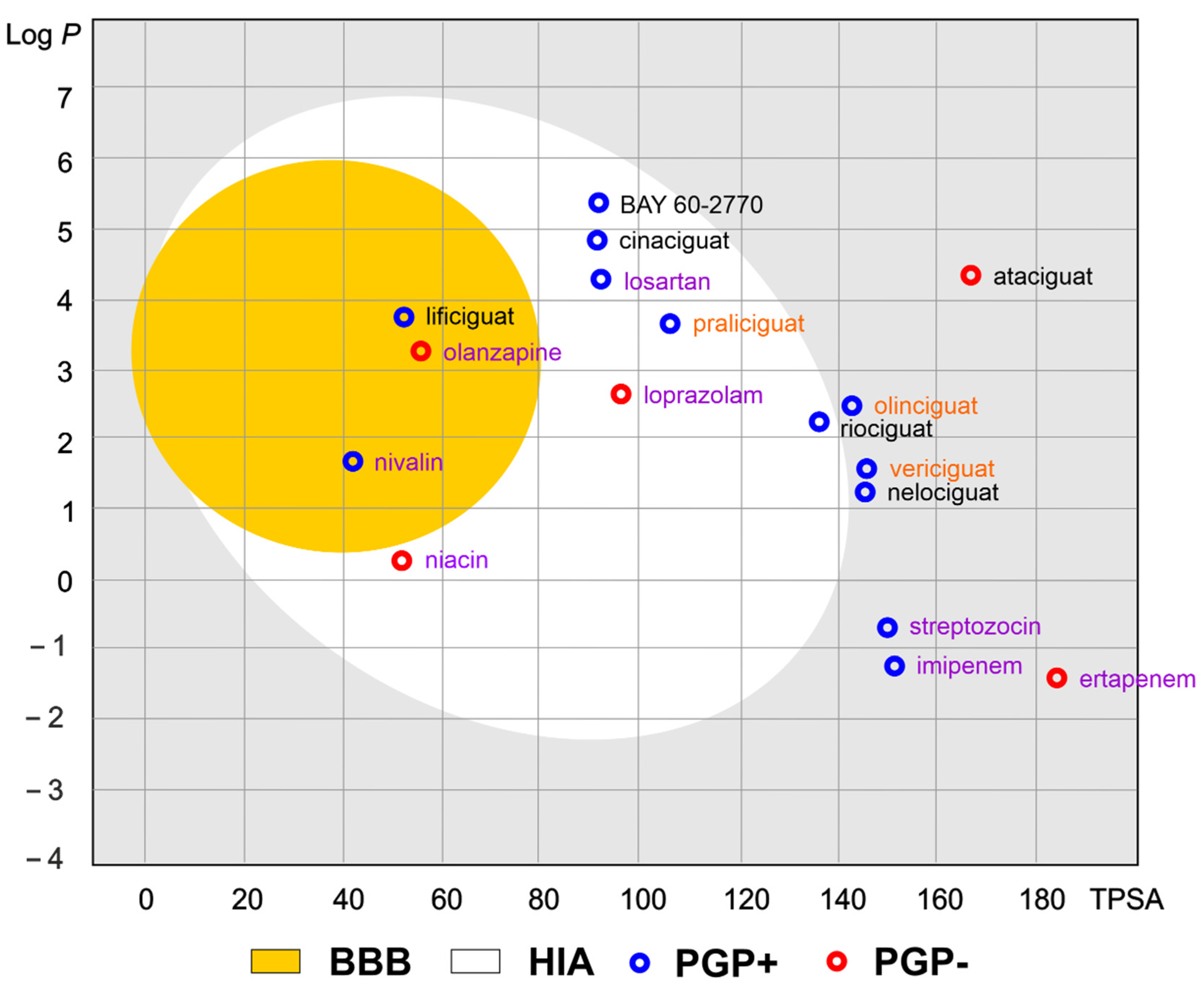 Molecules 28 00861 g004