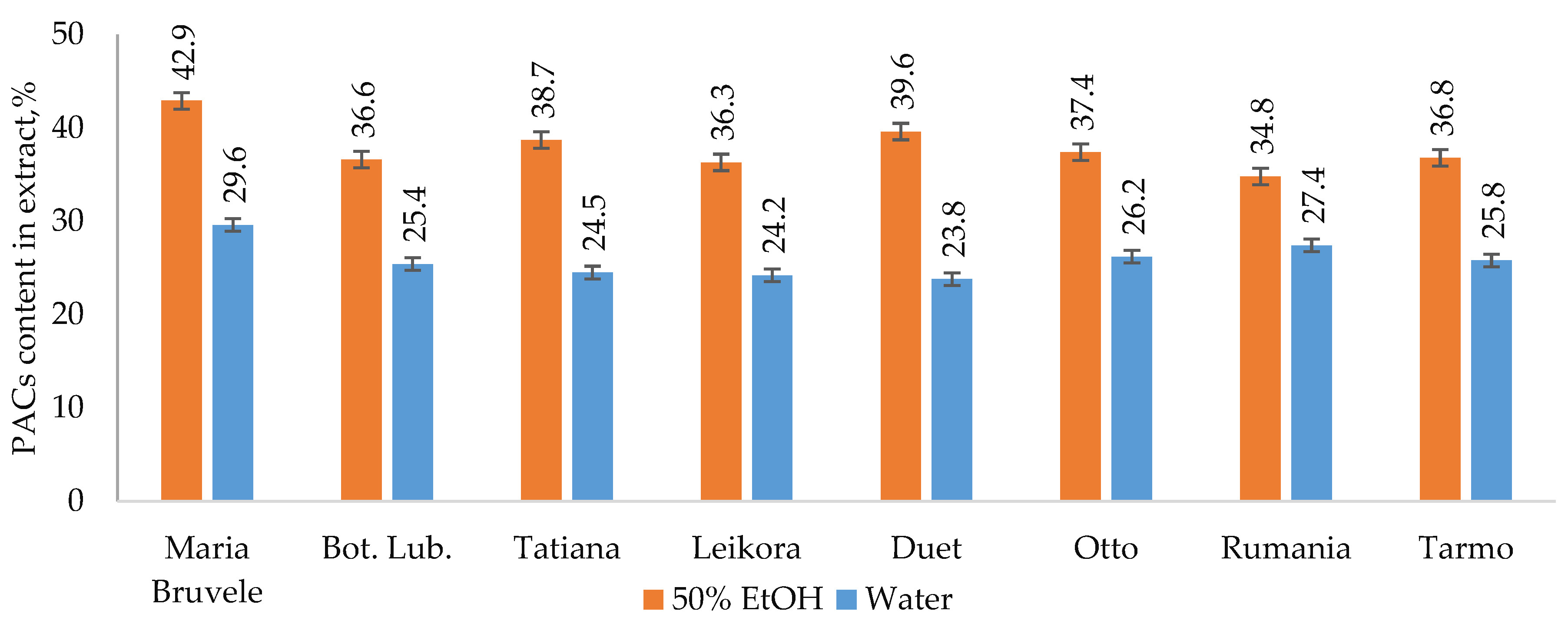 Molecules 28 00863 g001