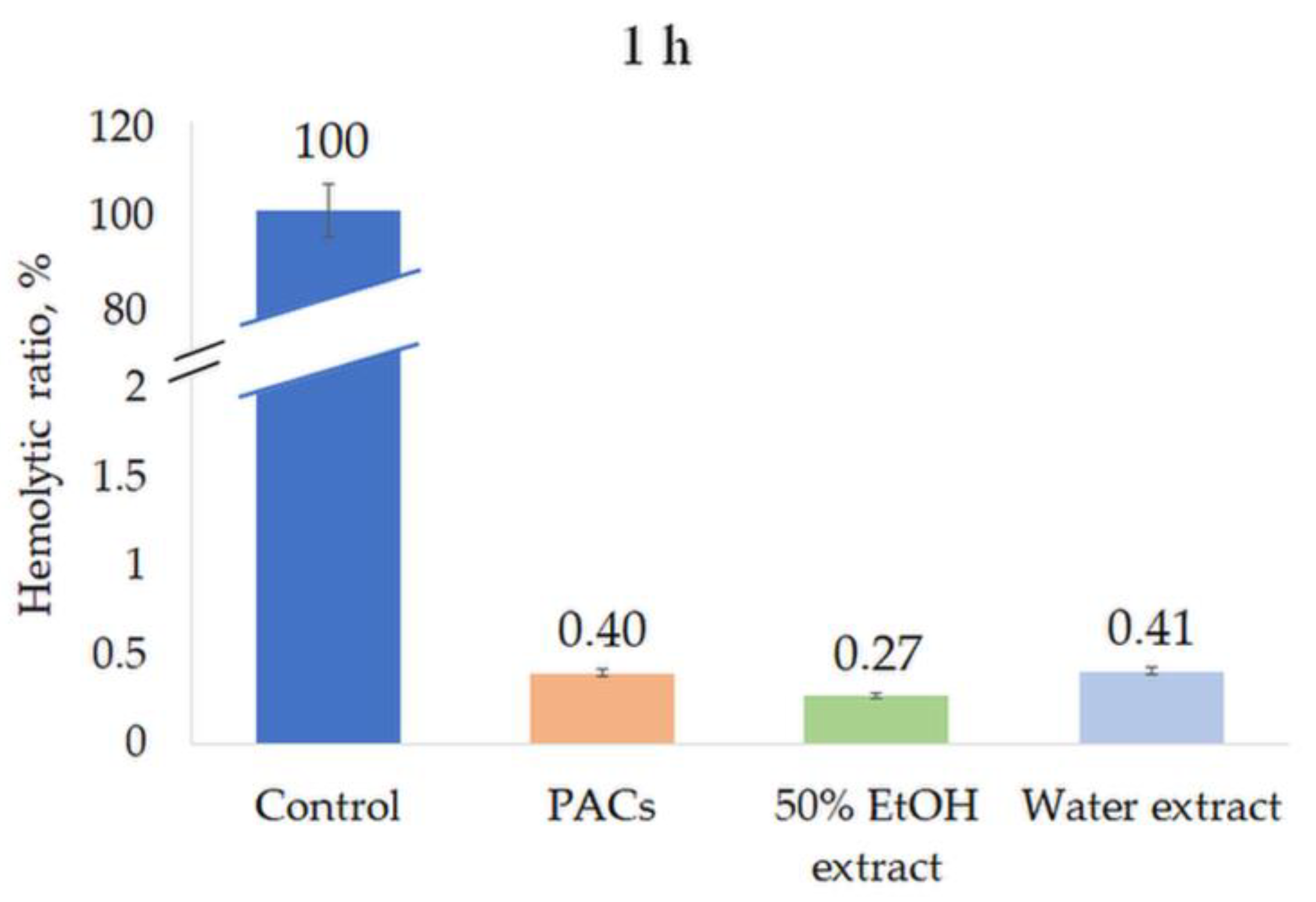 Molecules 28 00863 g008