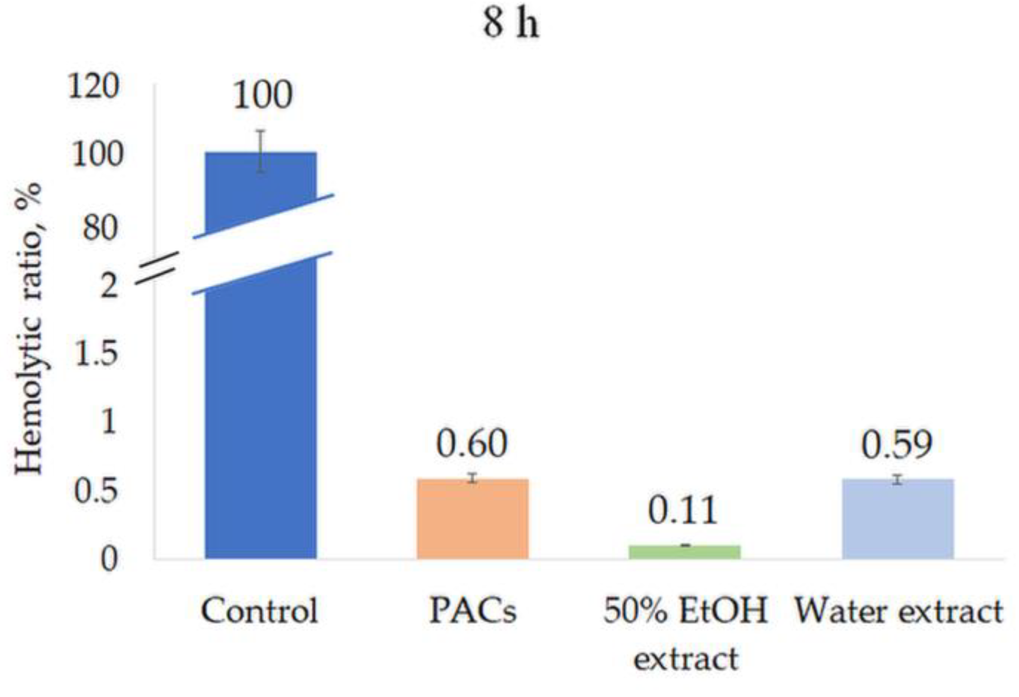 Molecules 28 00863 g009