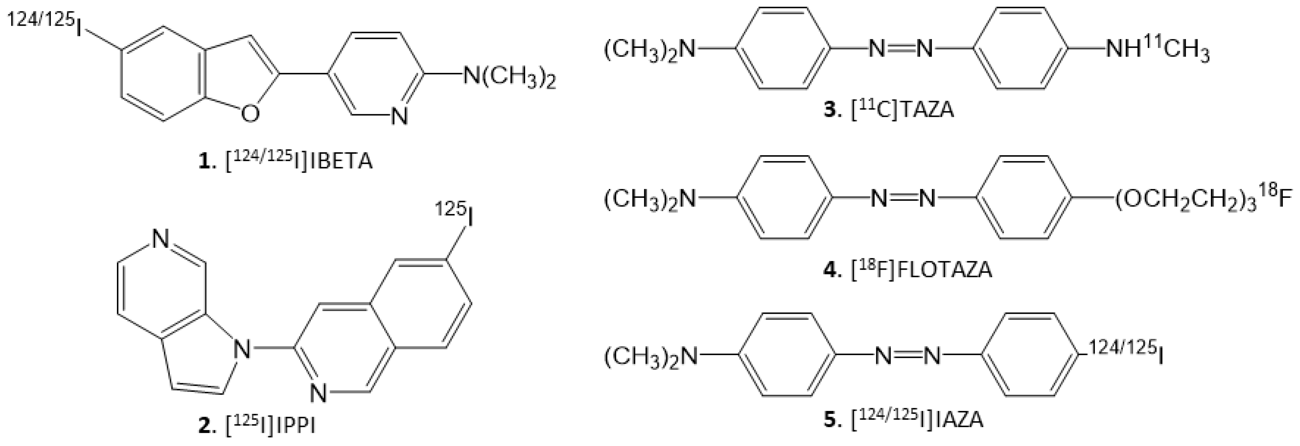 Molecules 28 00865 g001 Molecules 28 00865 g001