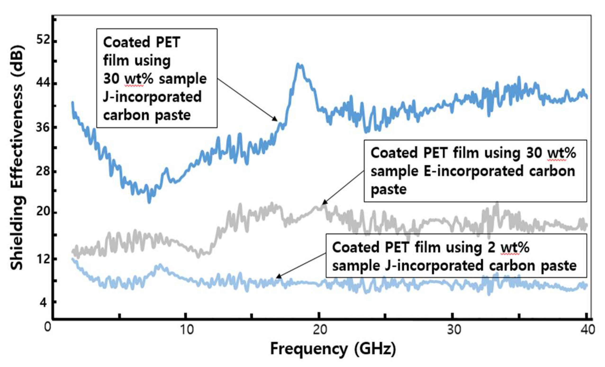 Molecules 28 00870 g006