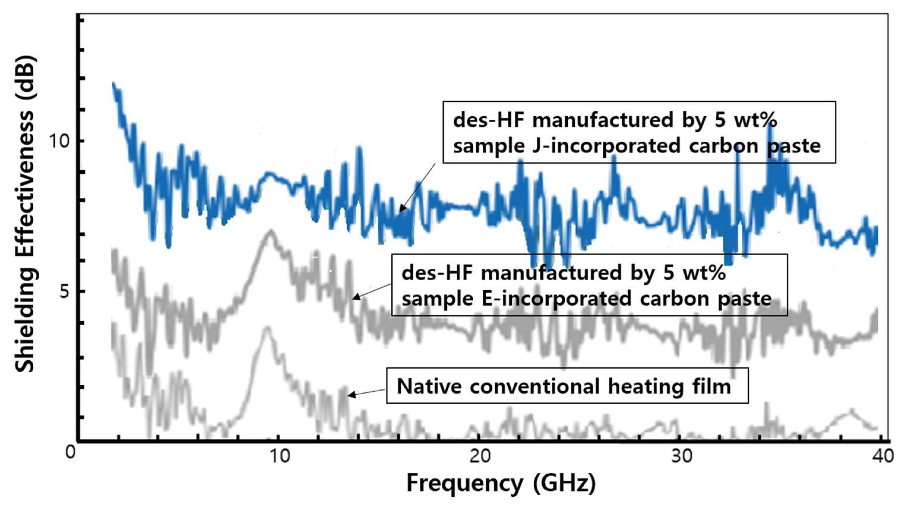 Molecules 28 00870 g007