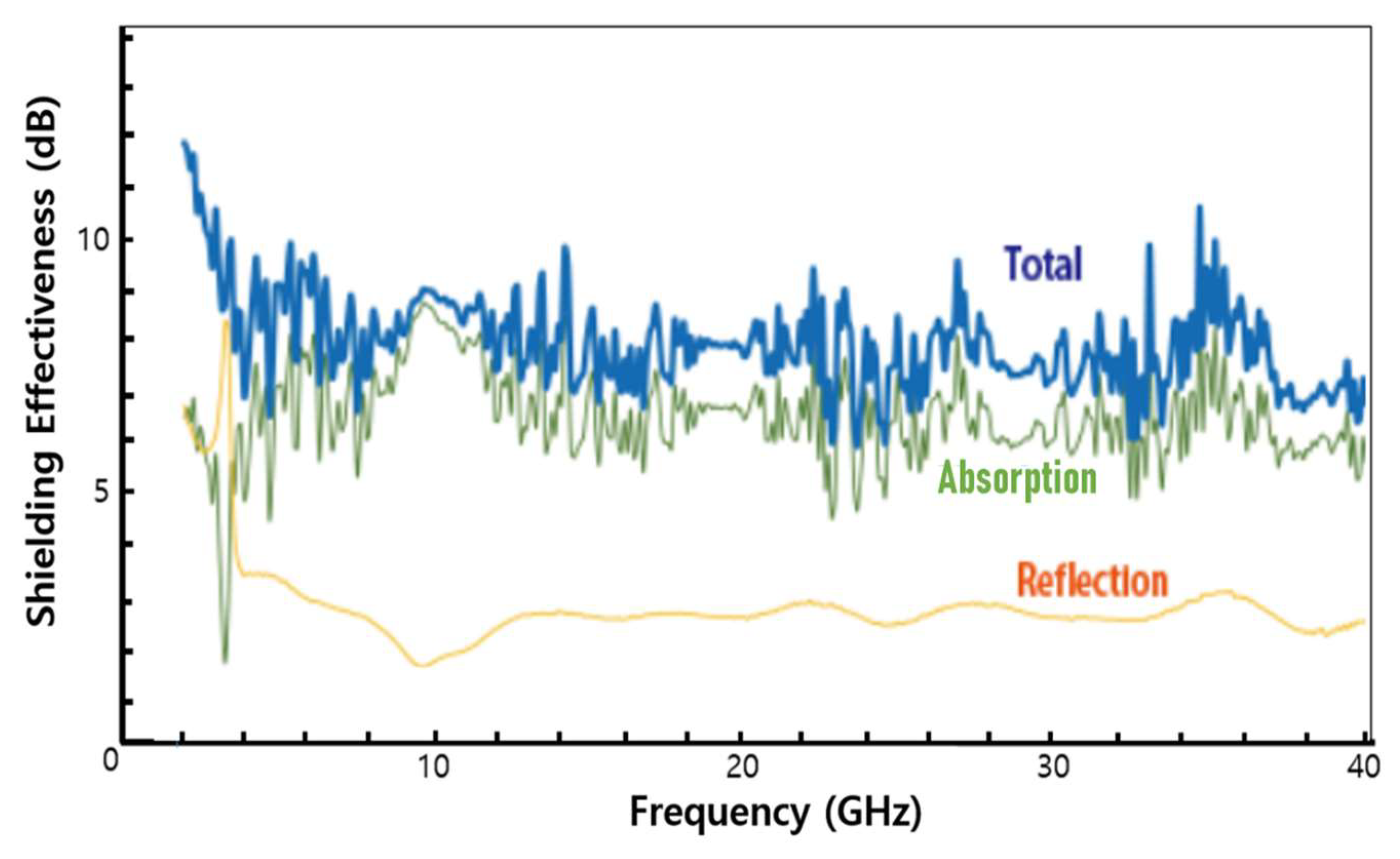 Molecules 28 00870 g008