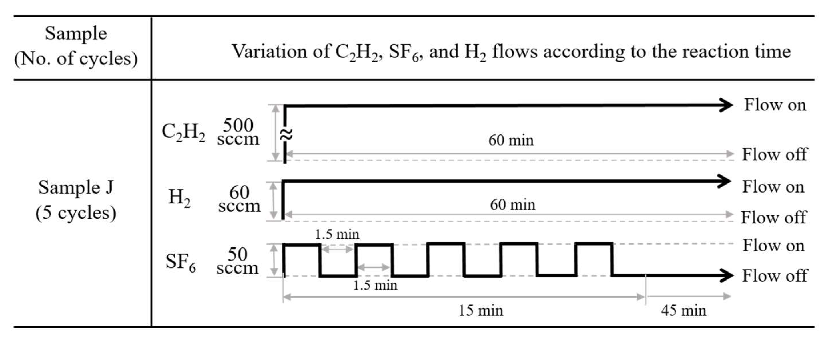 Molecules 28 00870 g009