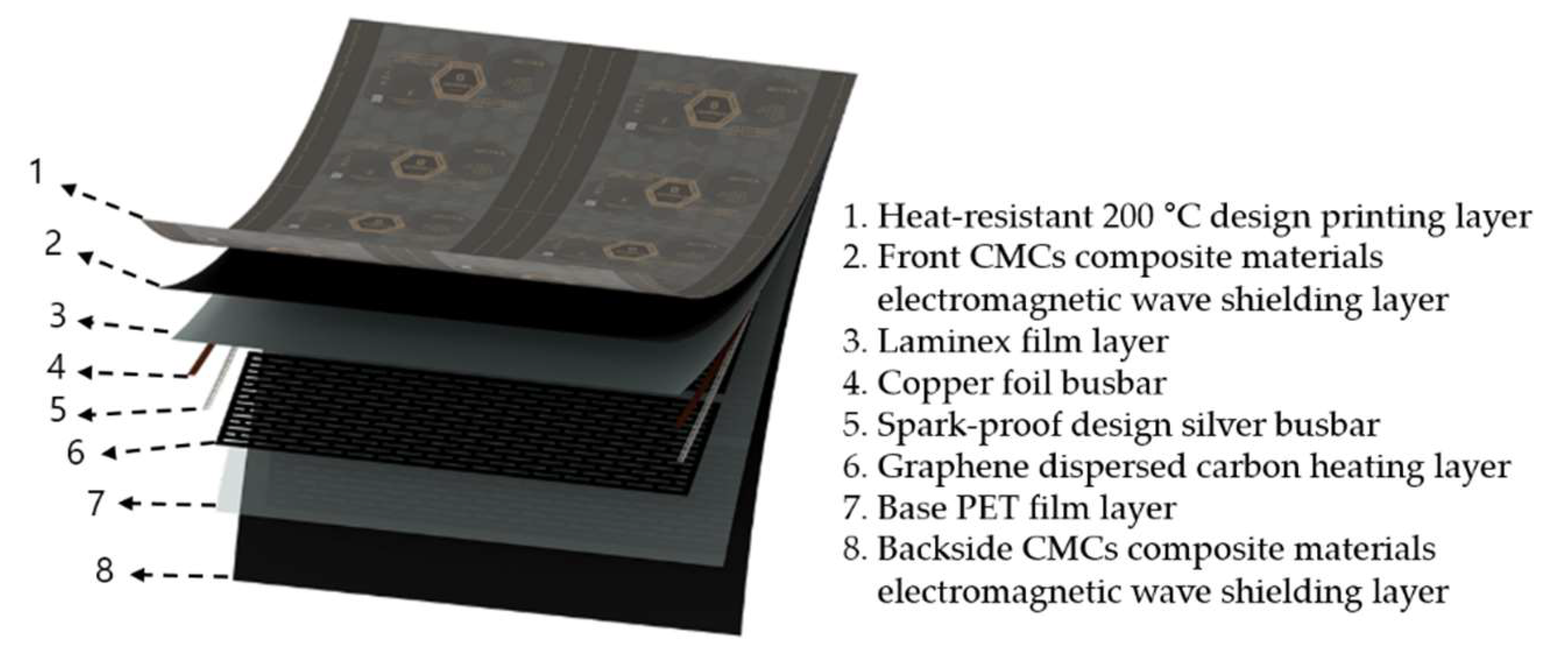 Molecules 28 00870 g011