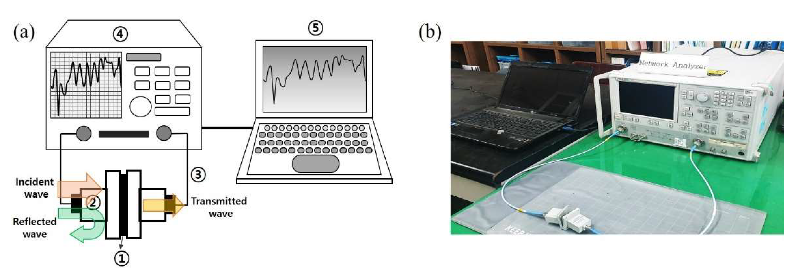 Molecules 28 00870 g012