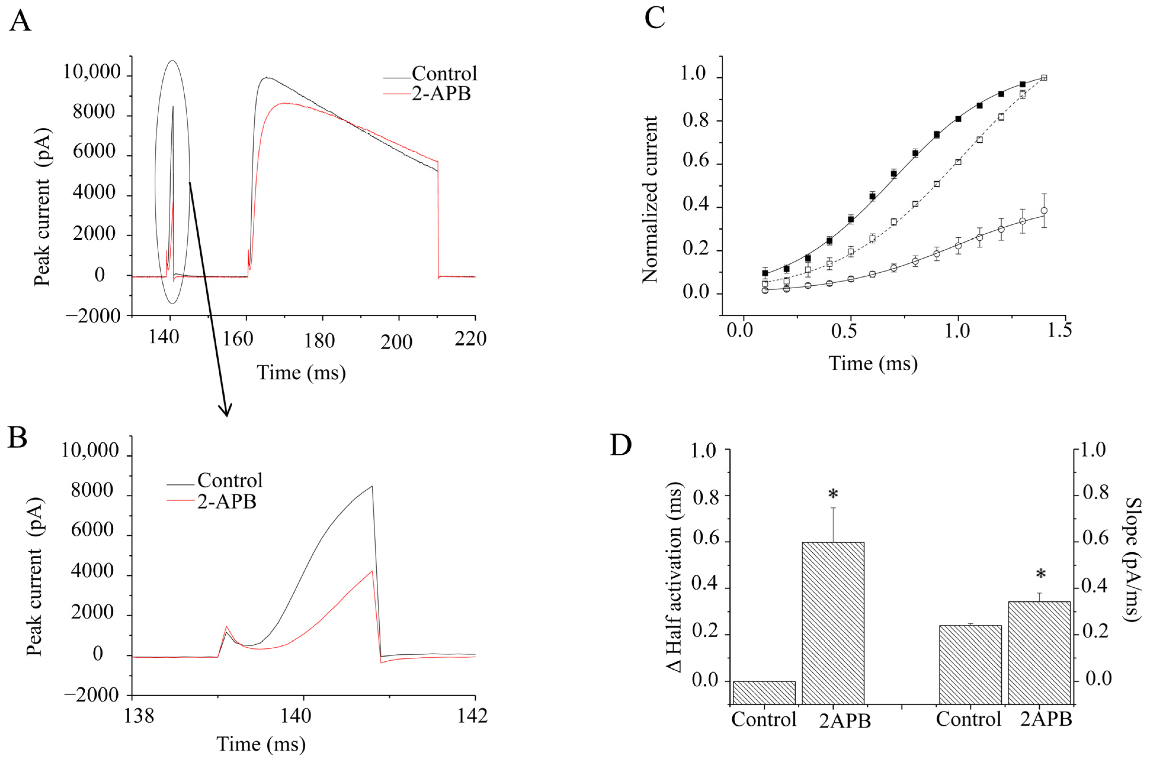 Molecules 28 00871 g005