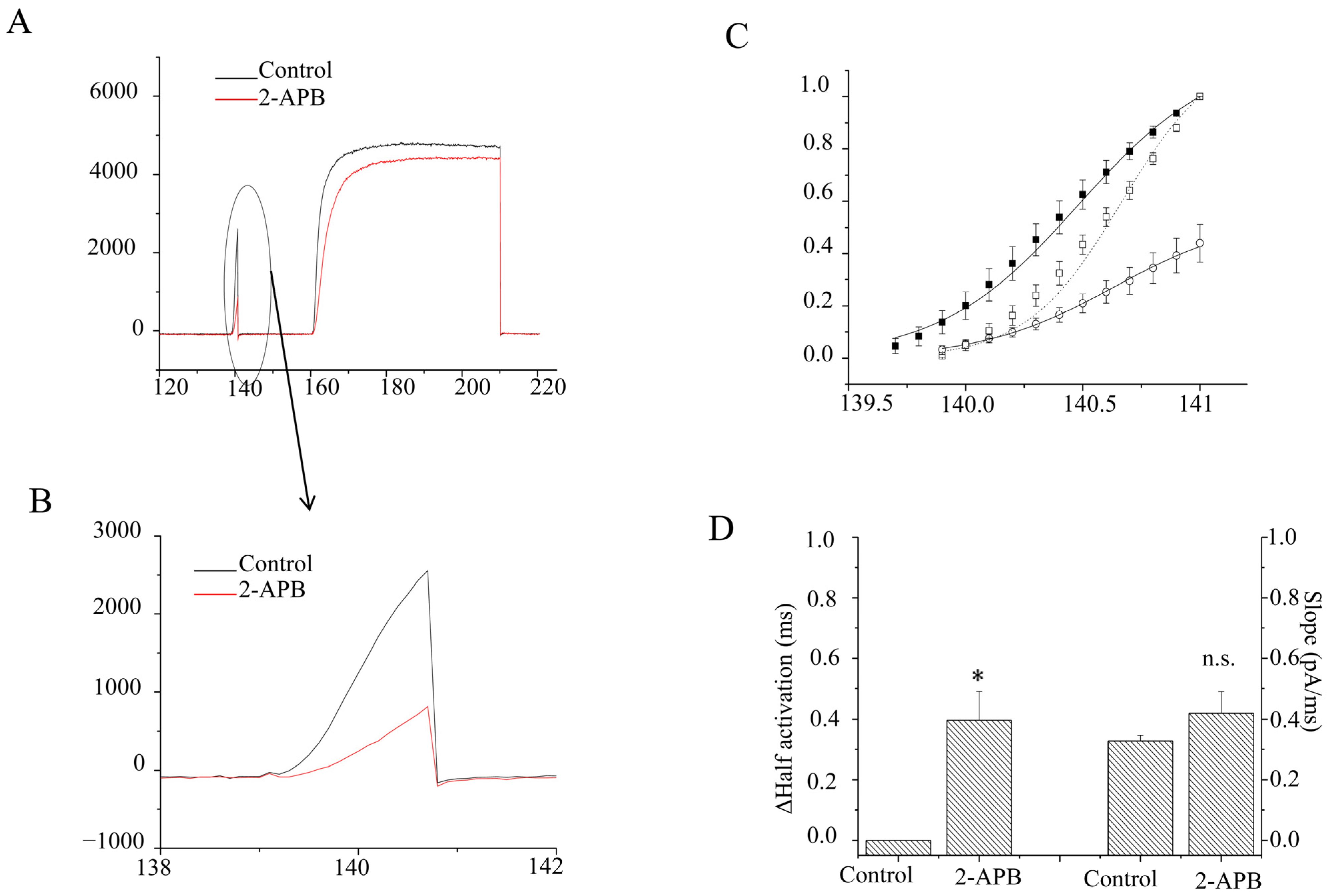 Molecules 28 00871 g009