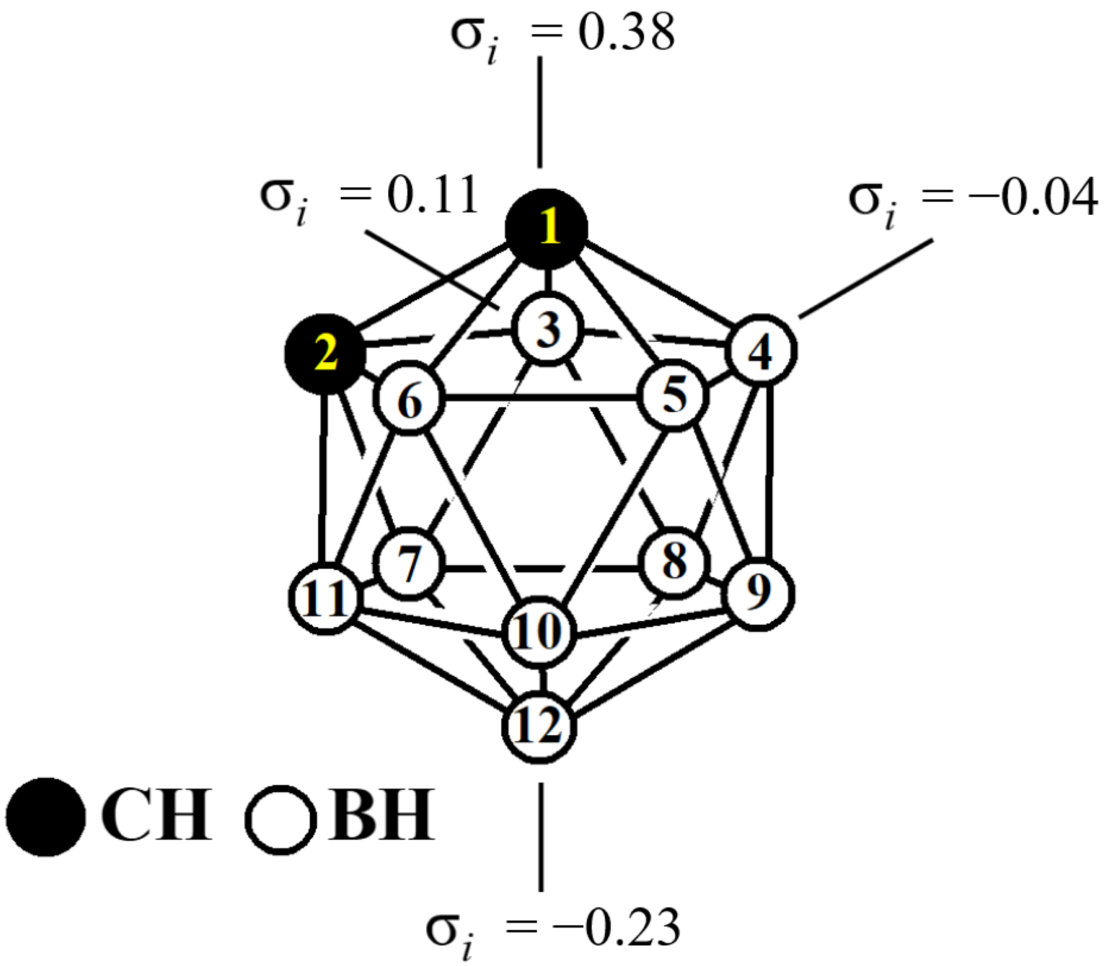 Molecules 28 00875 g001