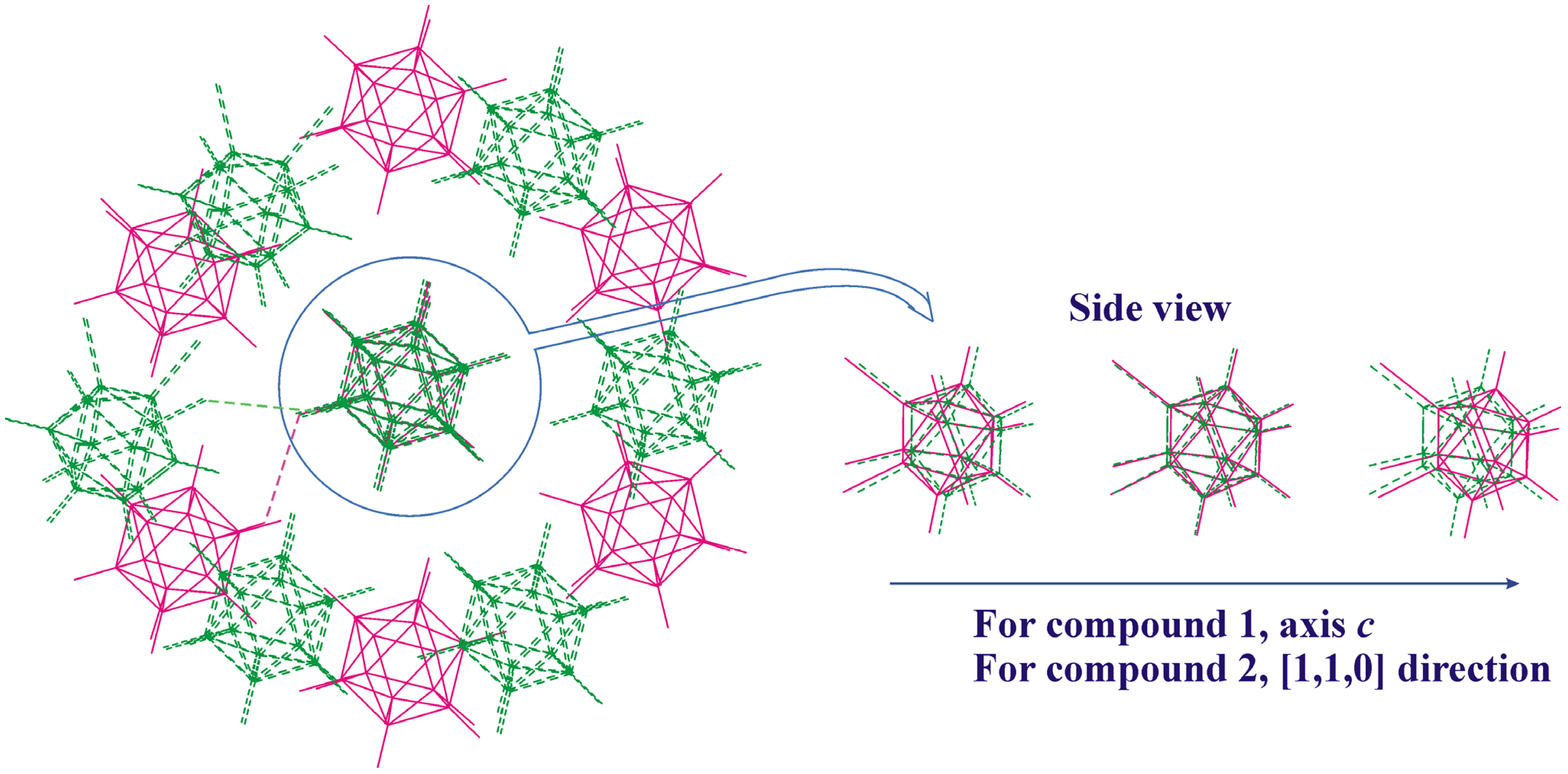 Molecules 28 00875 g007