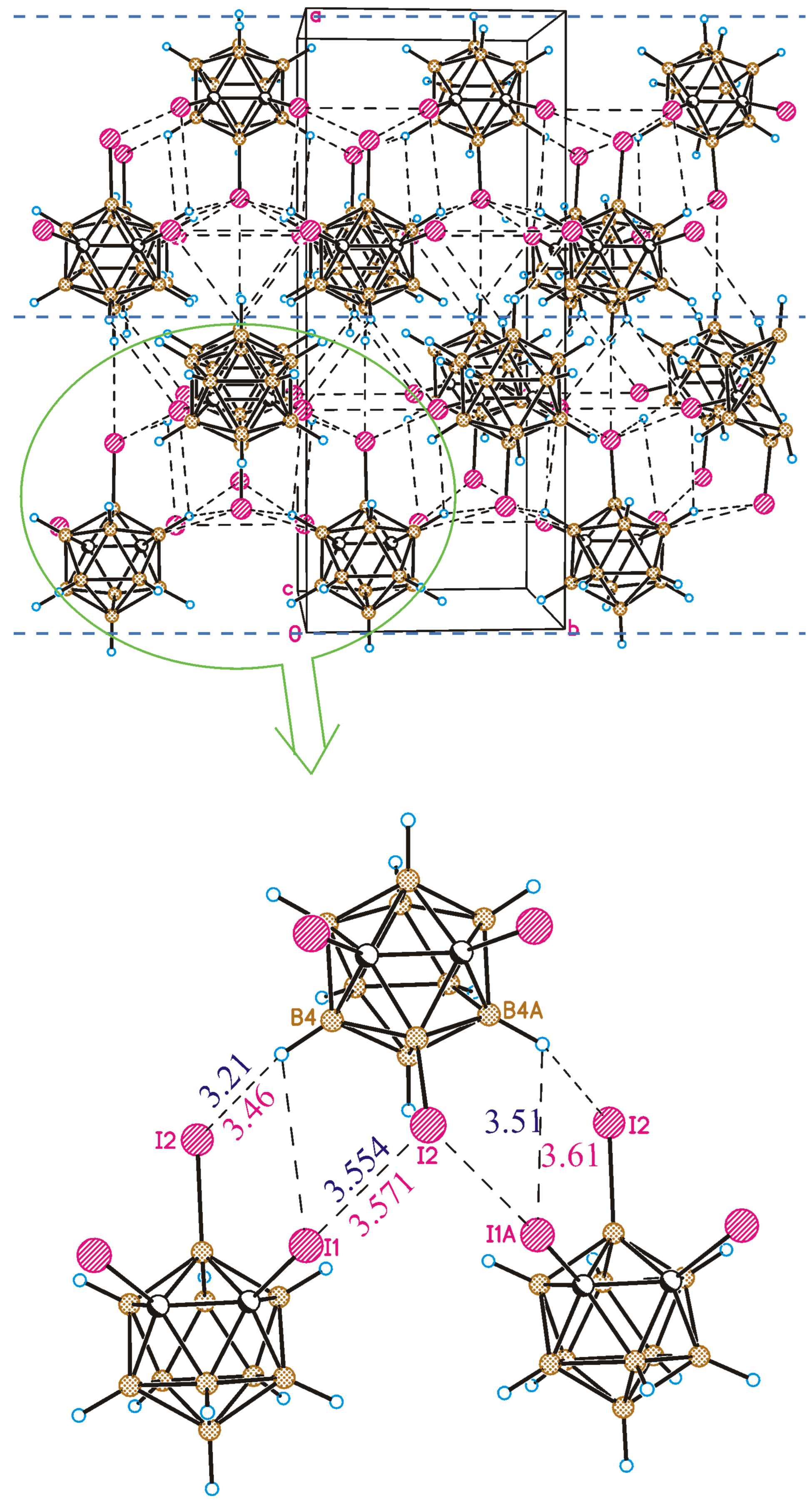 Molecules 28 00875 g009