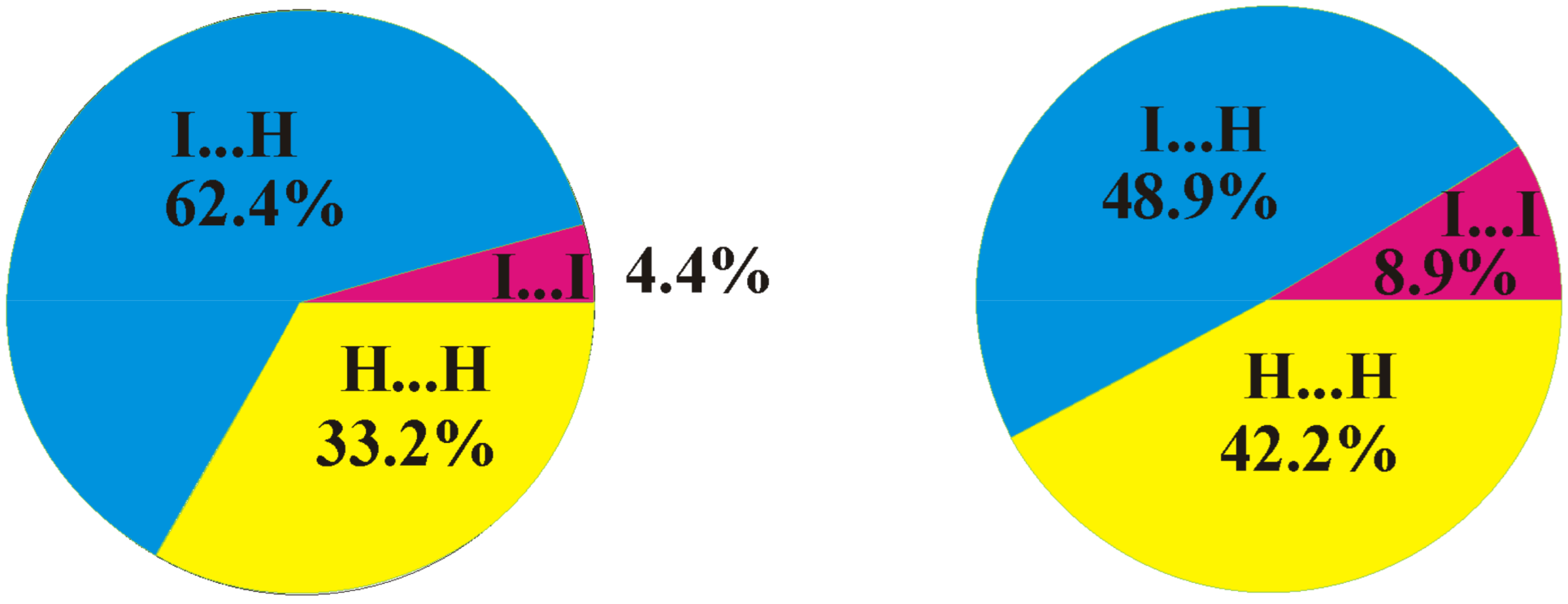 Molecules 28 00875 g010
