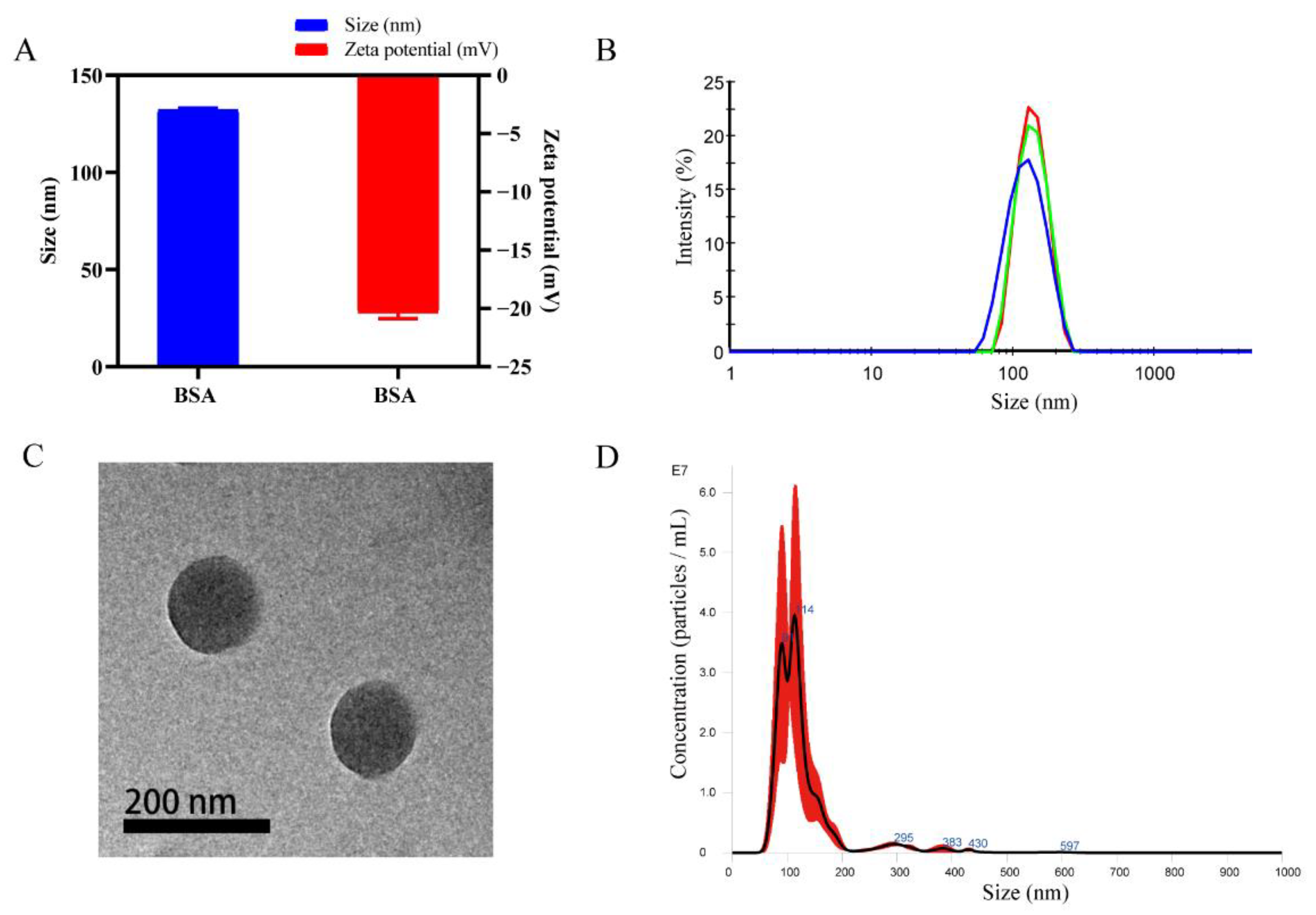 Molecules 28 00880 g001