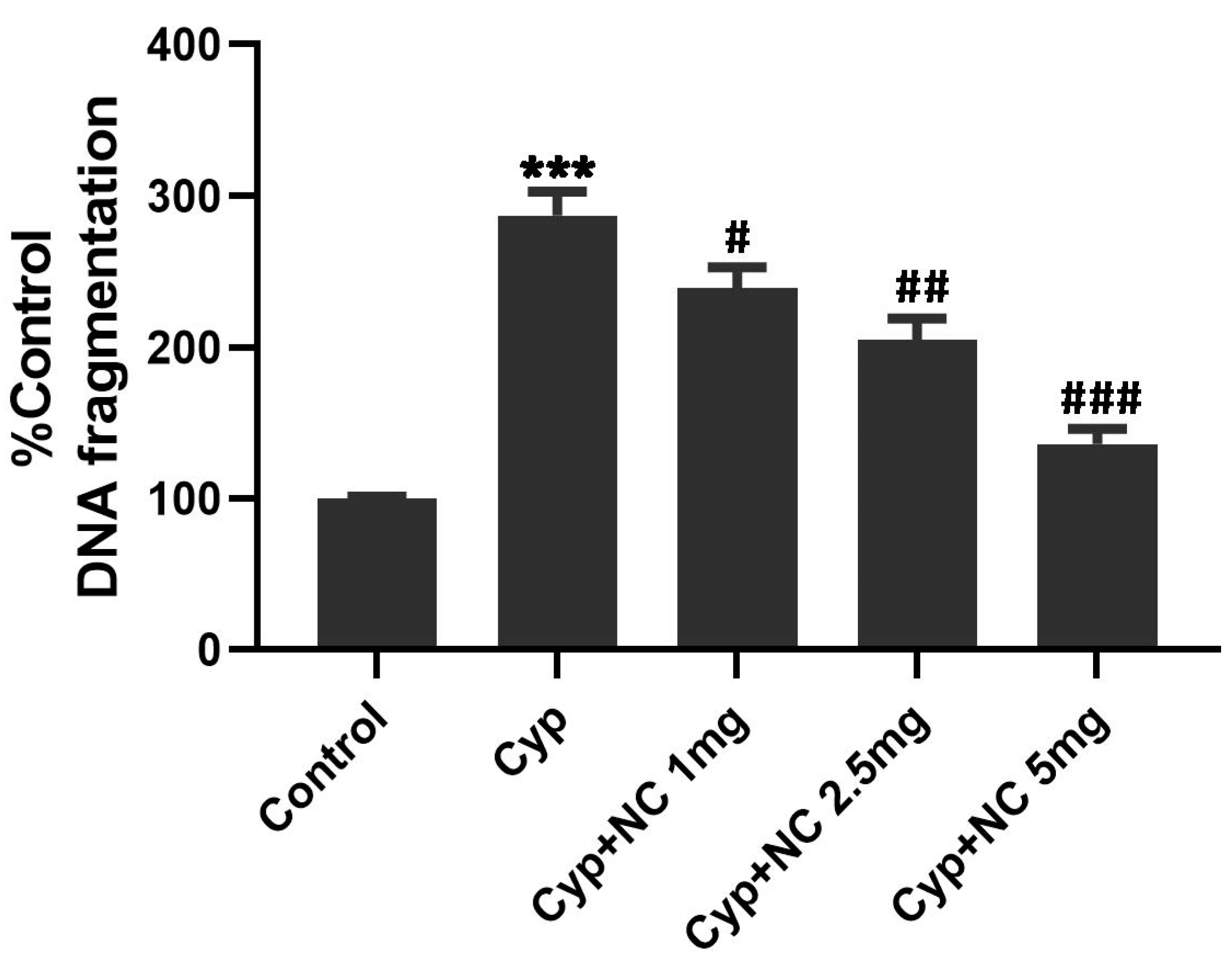 Molecules 28 00881 g006