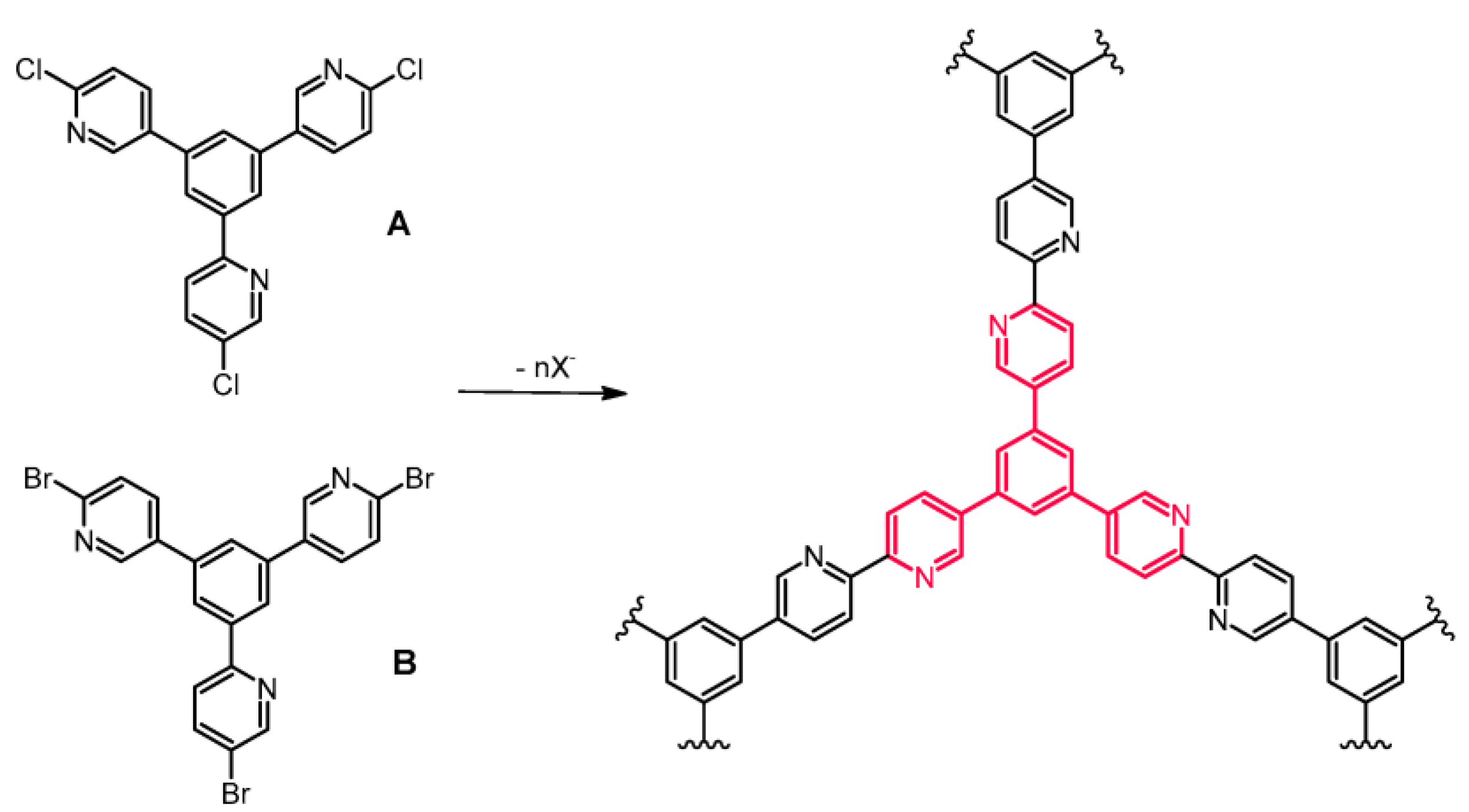 Molecules 28 00883 g012