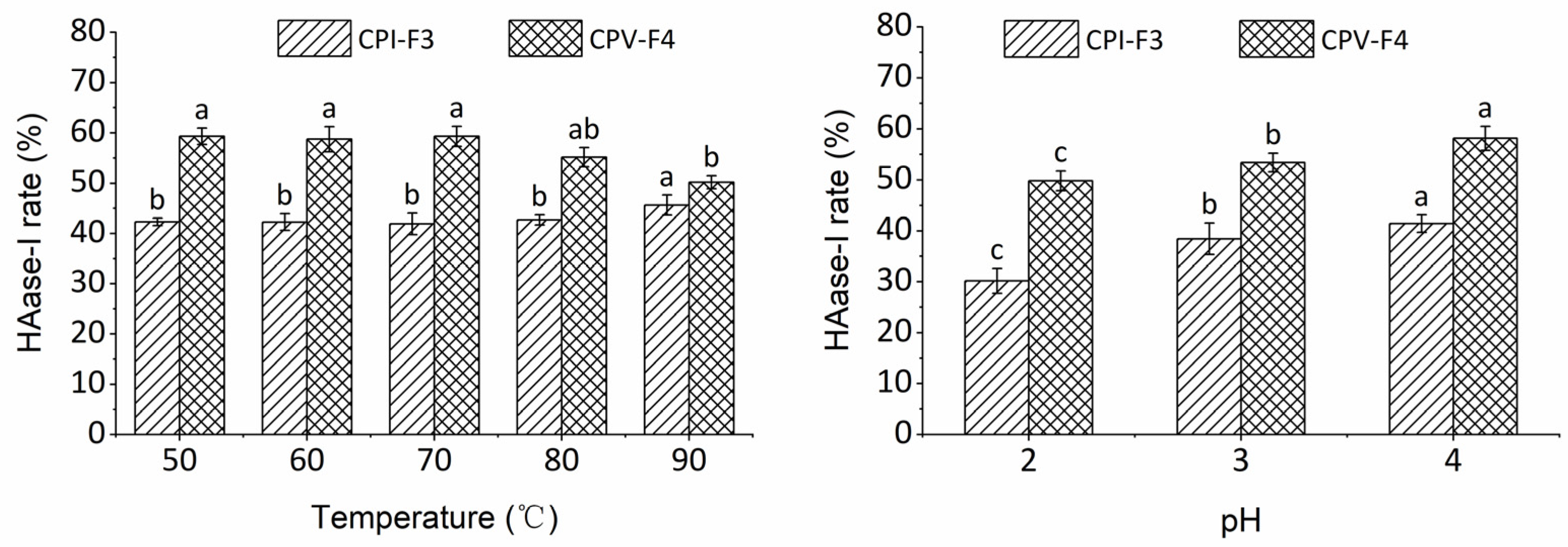 Molecules 28 00889 g005