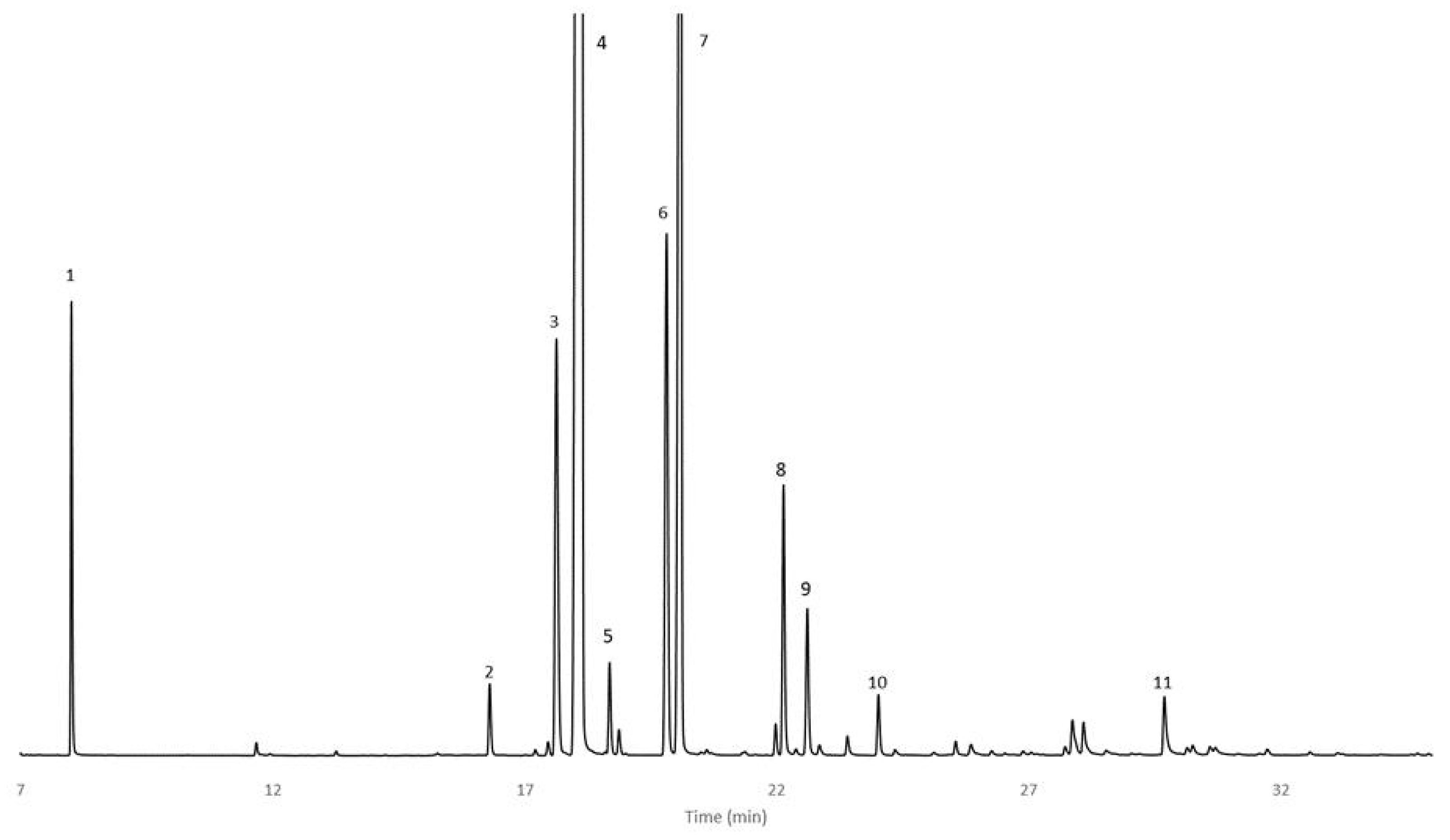 Molecules 28 00891 g001