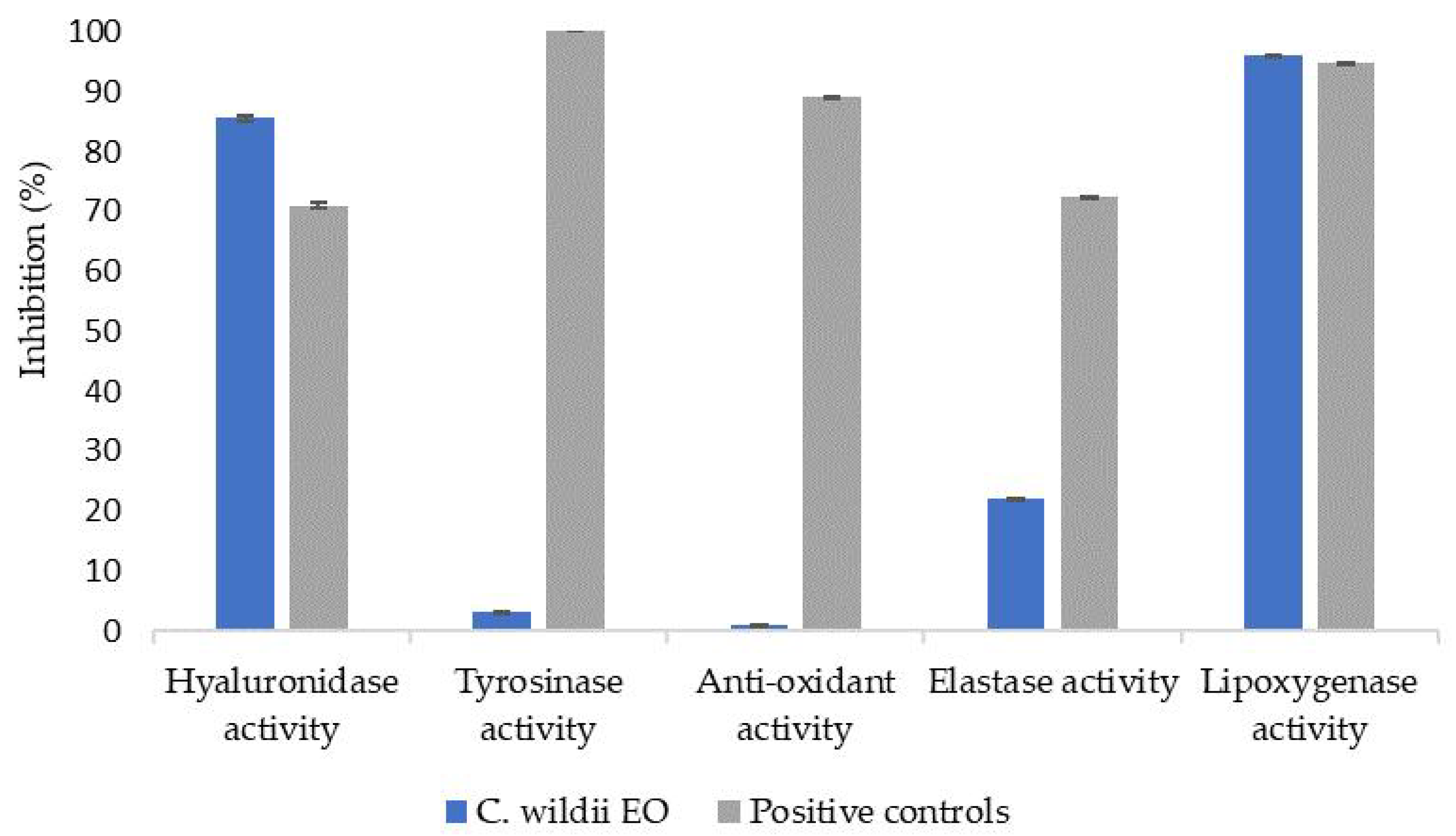 Molecules 28 00891 g002