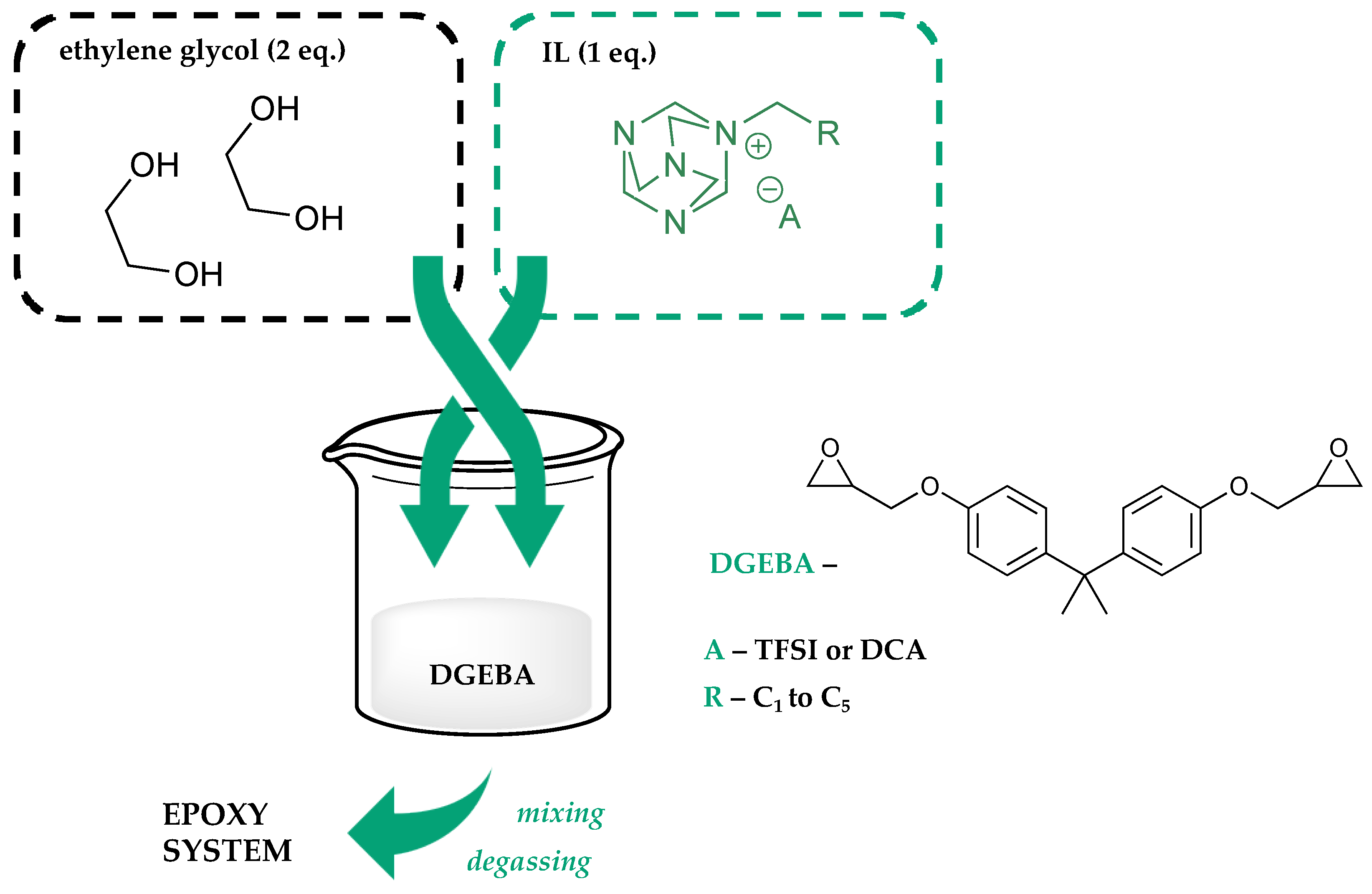 Molecules 28 00892 g003 Molecules 28 00892 g003