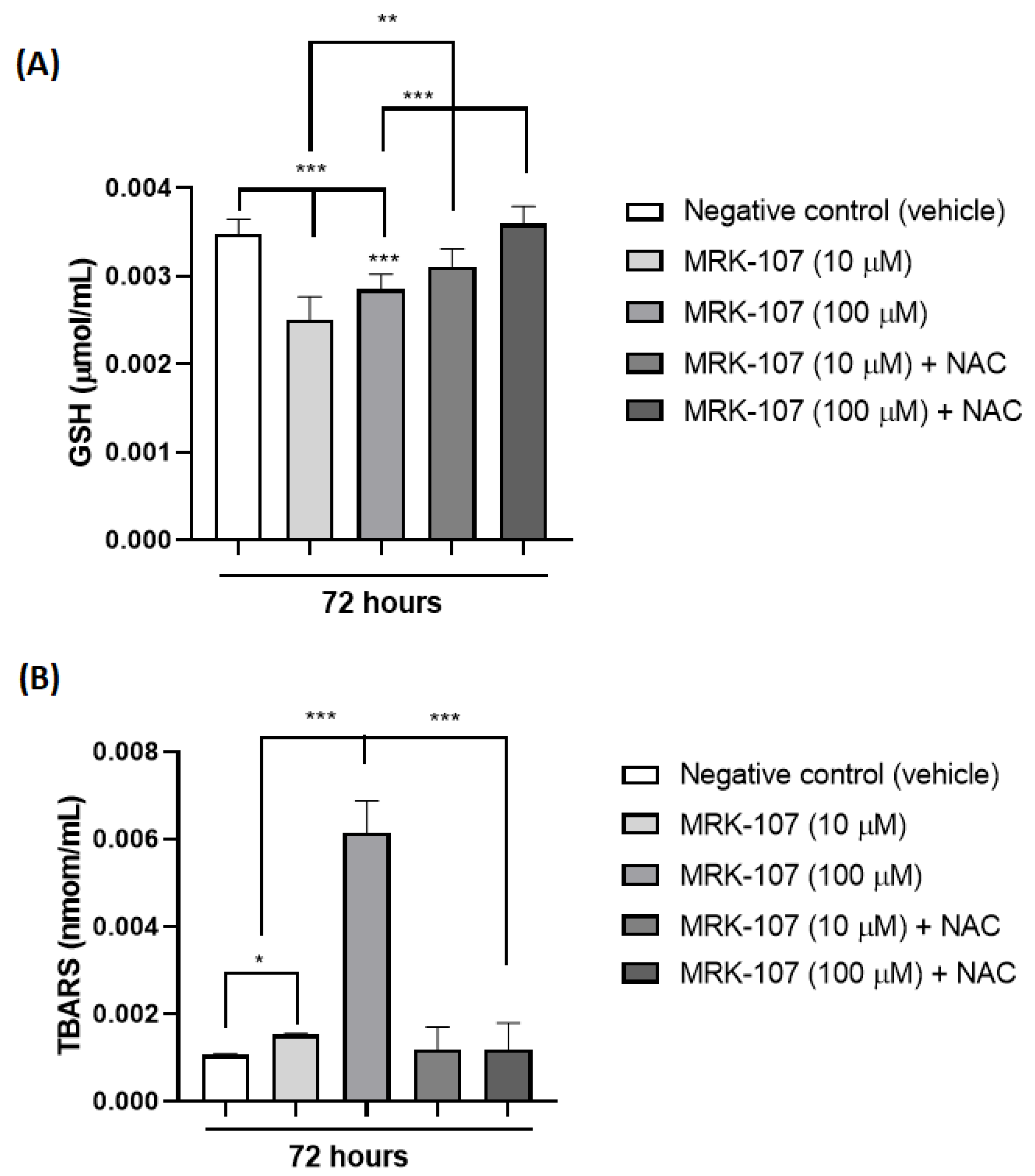 Molecules 28 00893 g004 Molecules 28 00893 g004