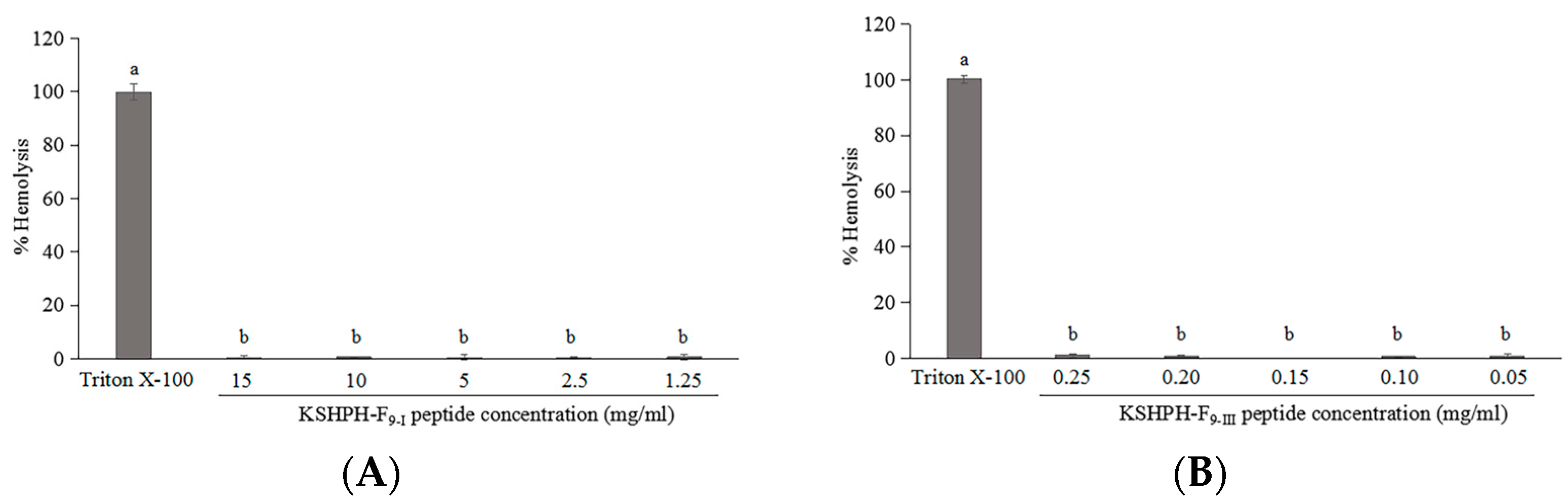 Molecules 28 00894 g007