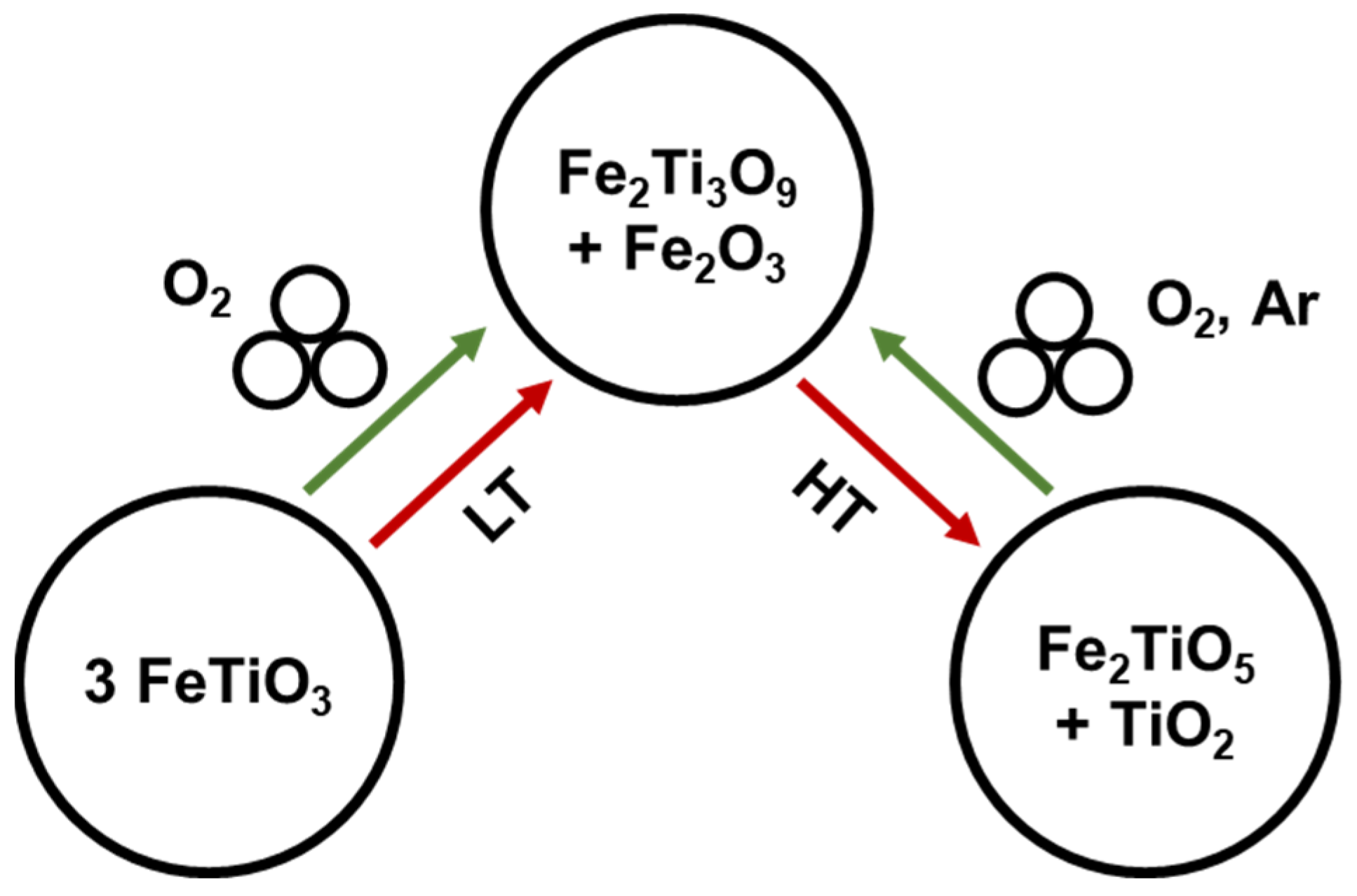 Molecules 28 00897 g003
