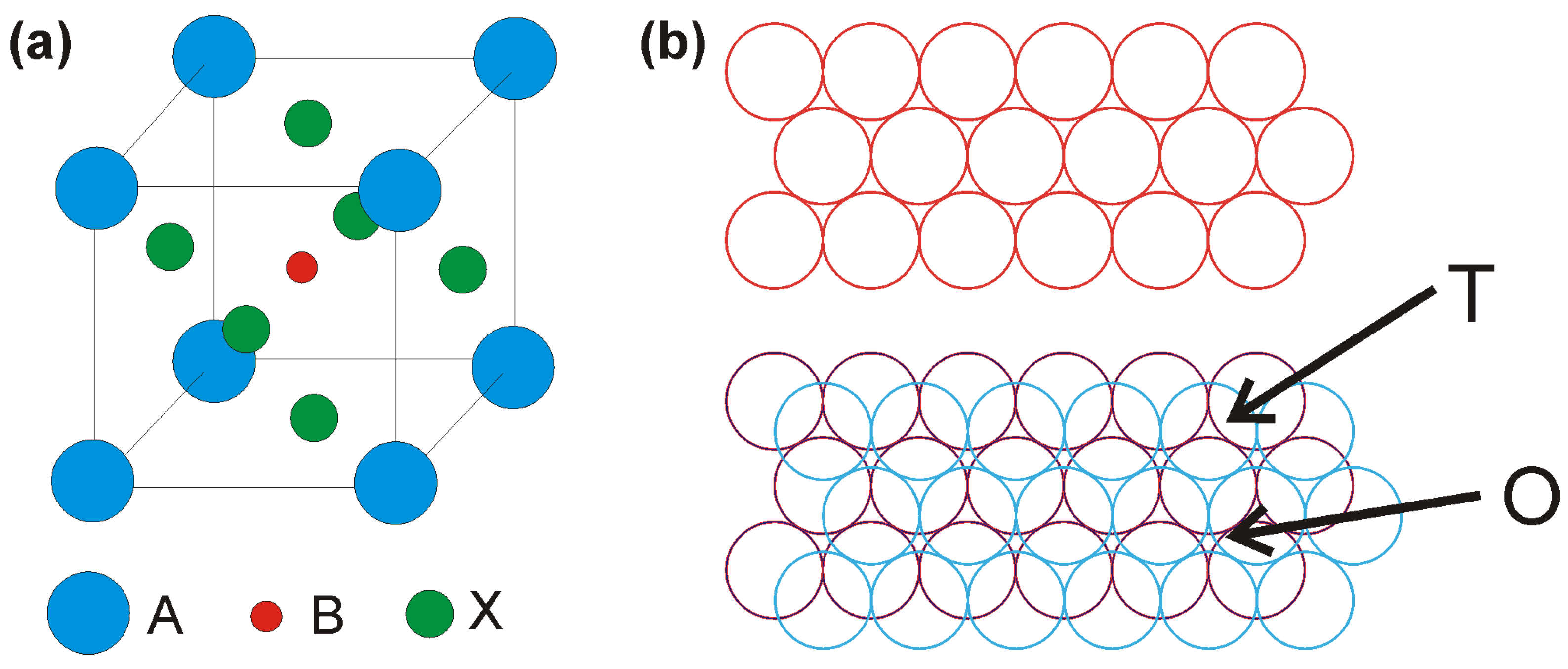 Molecules 28 00897 g007