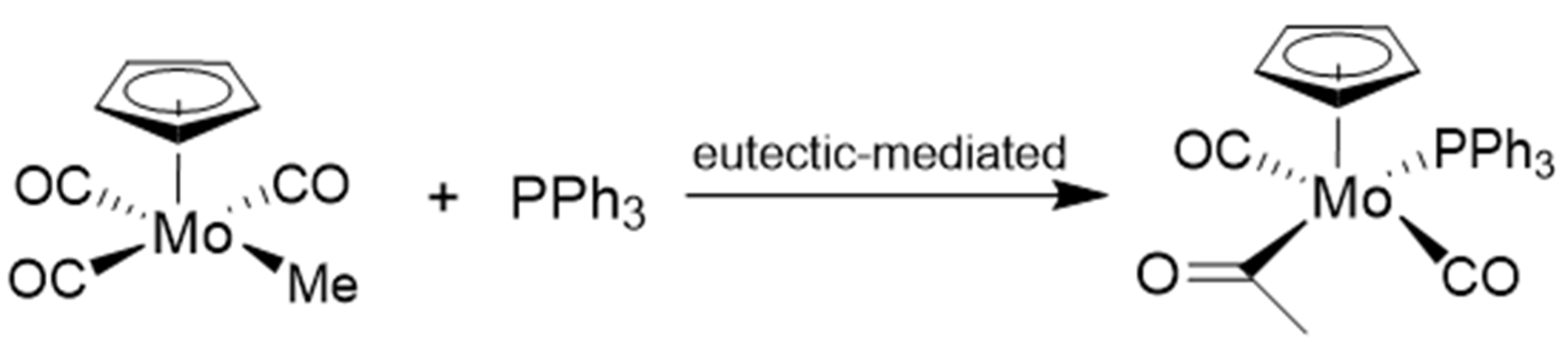 Molecules 28 00897 sch001